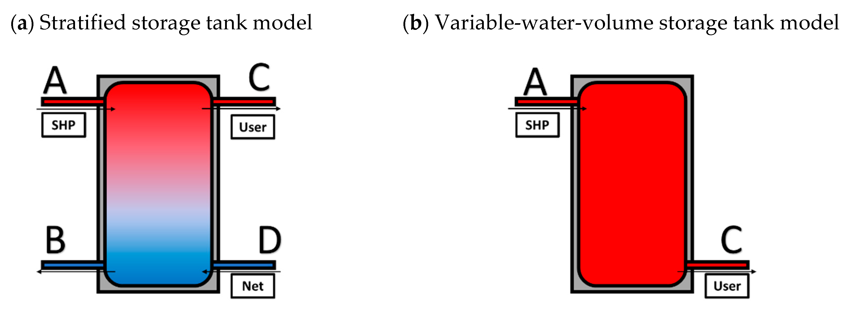 Energies 13 06576 g0a1