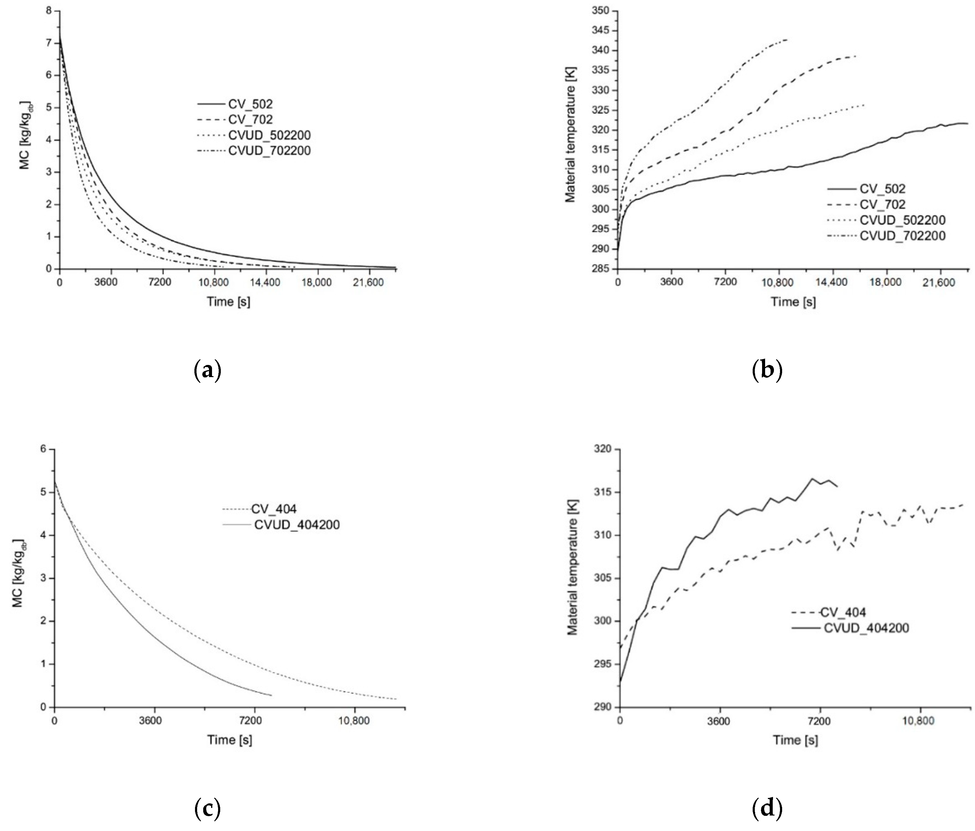 Energies 13 06577 g003 Energies 13 06577 g003