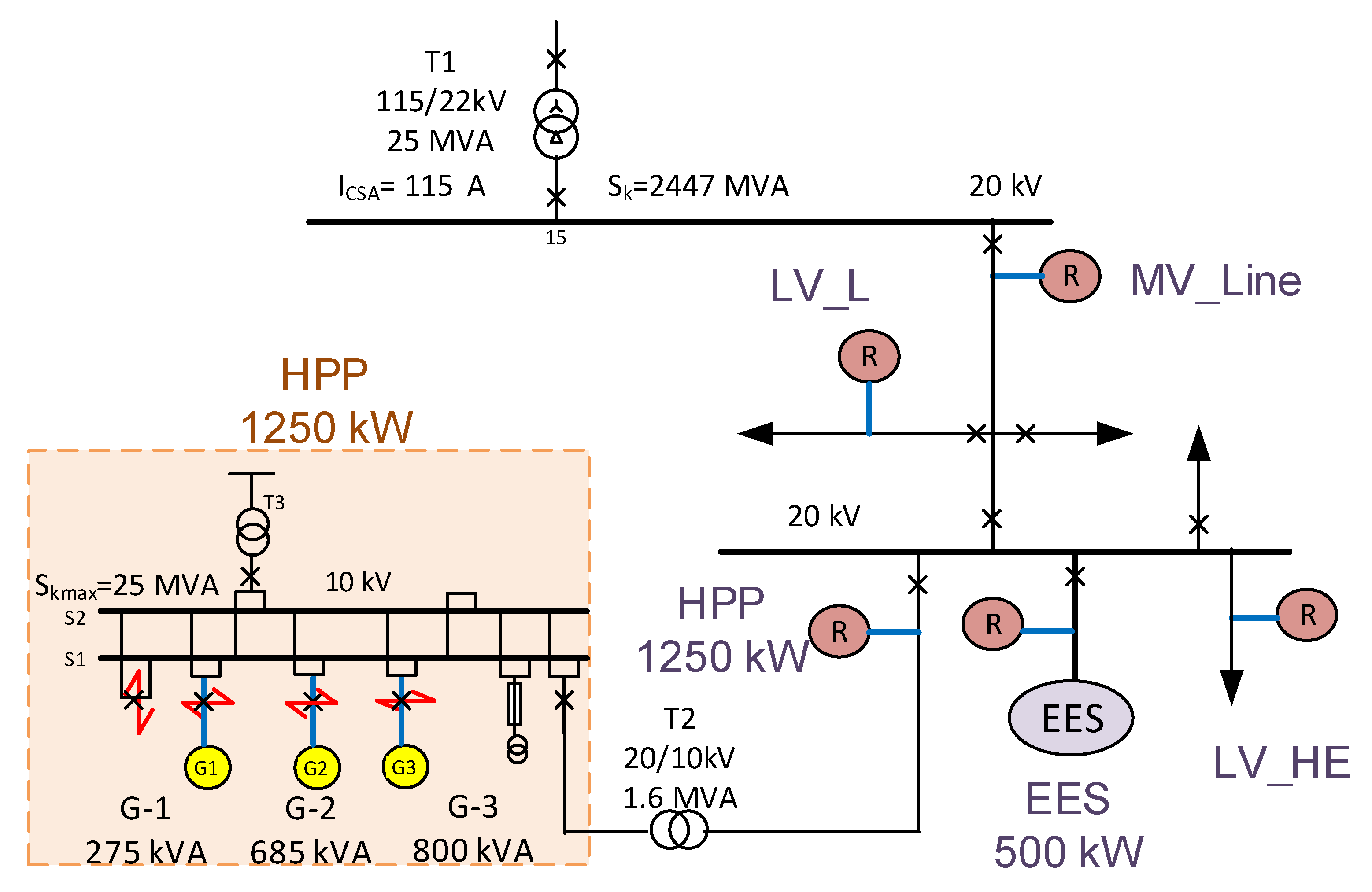 Energies 13 06578 g001