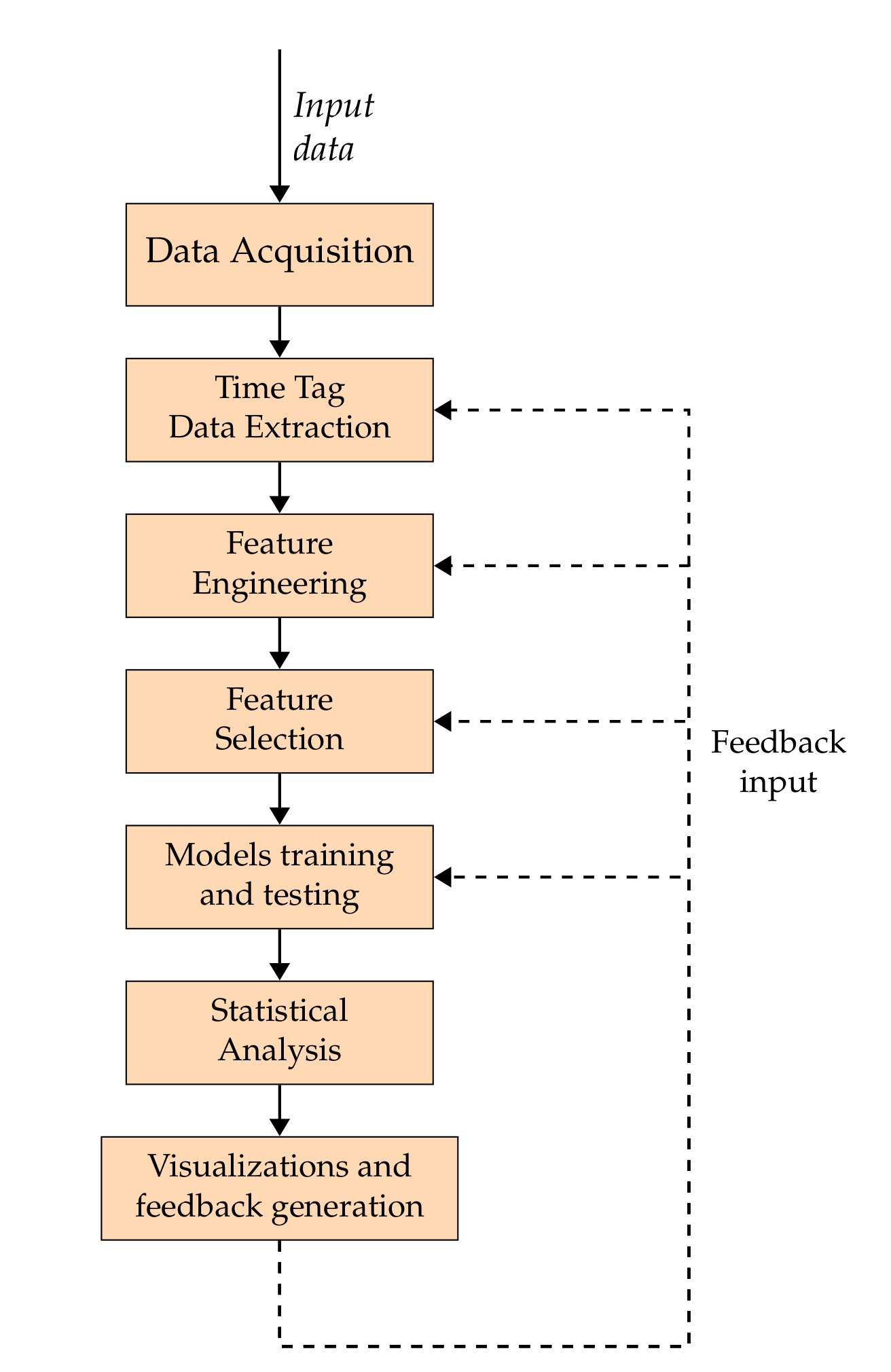 Energies 13 06579 g001 Energies 13 06579 g001