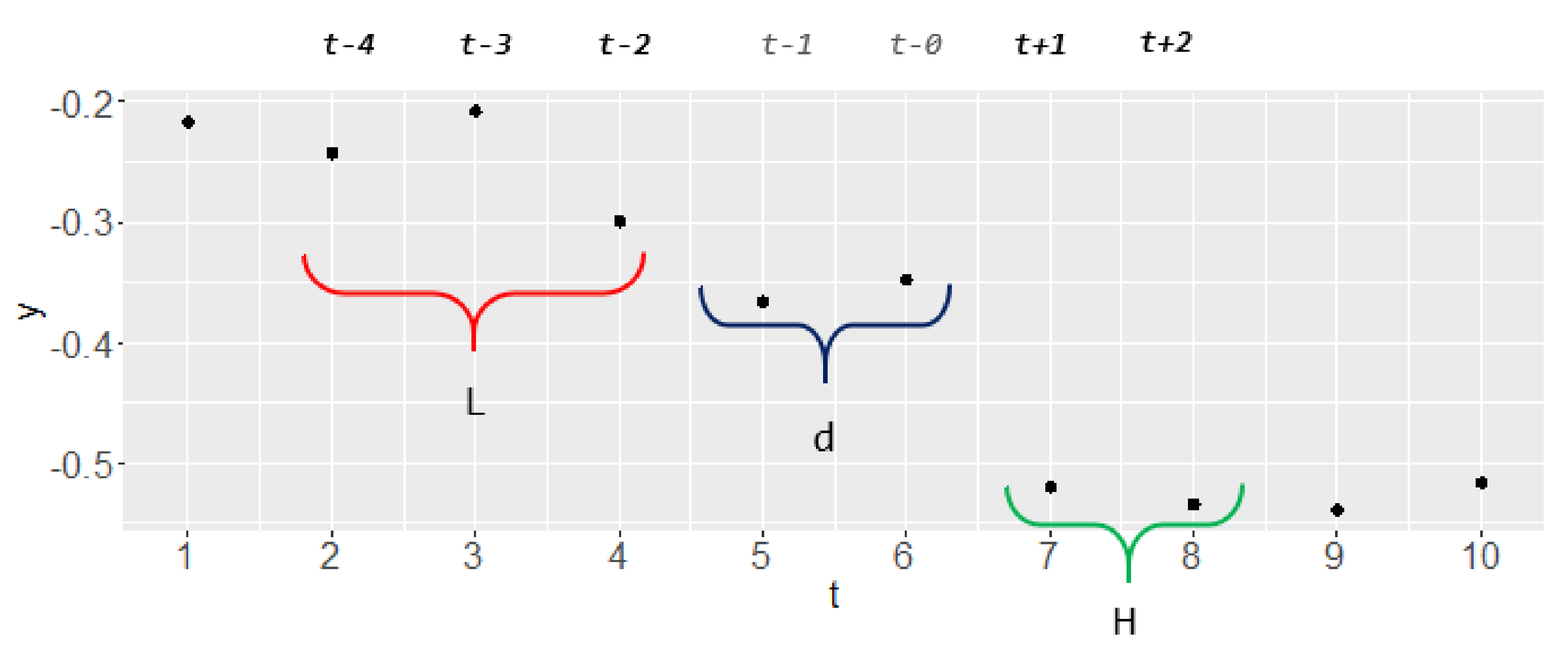 Energies 13 06579 g002 Energies 13 06579 g002