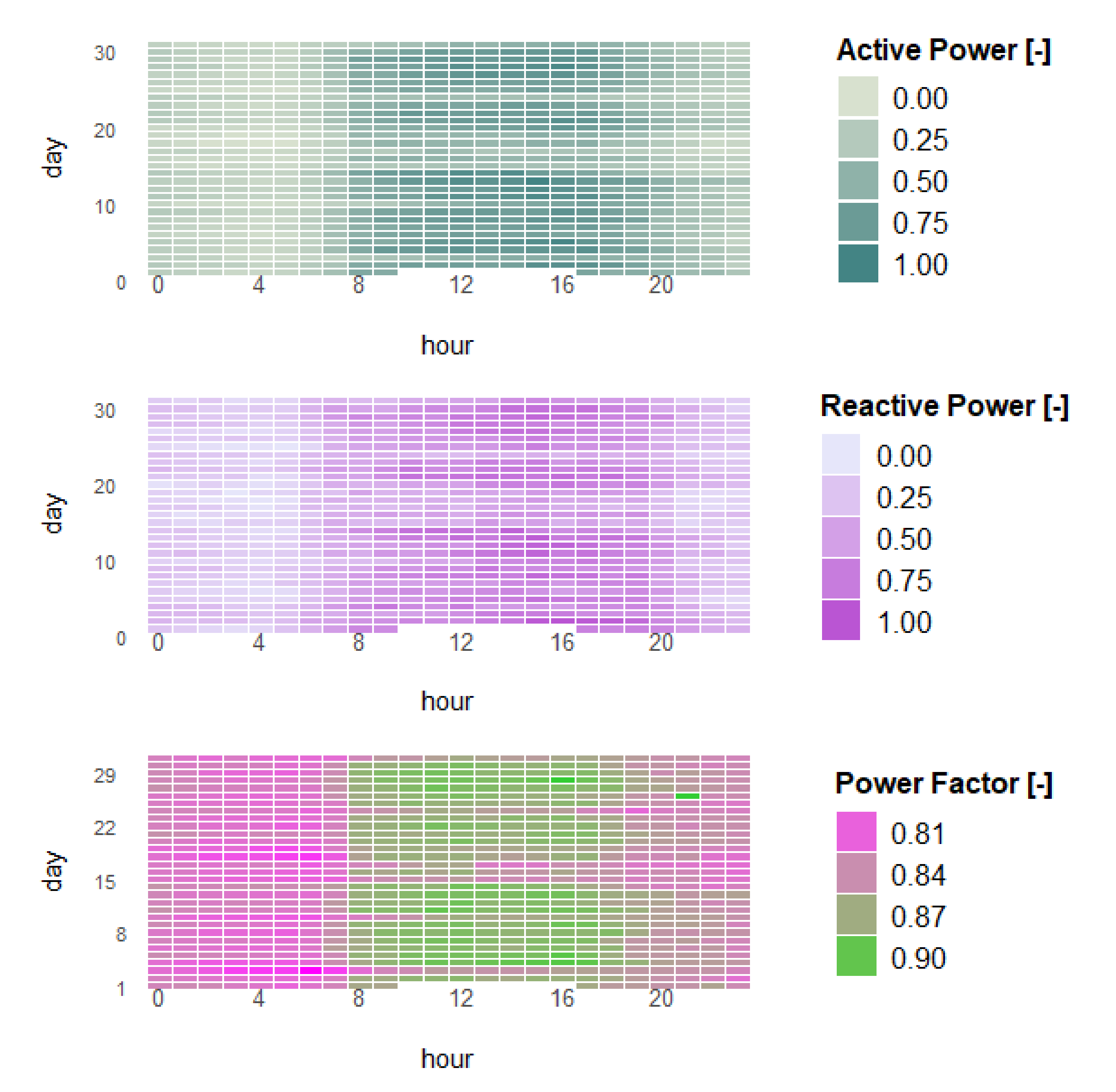 Energies 13 06579 g003 Energies 13 06579 g003