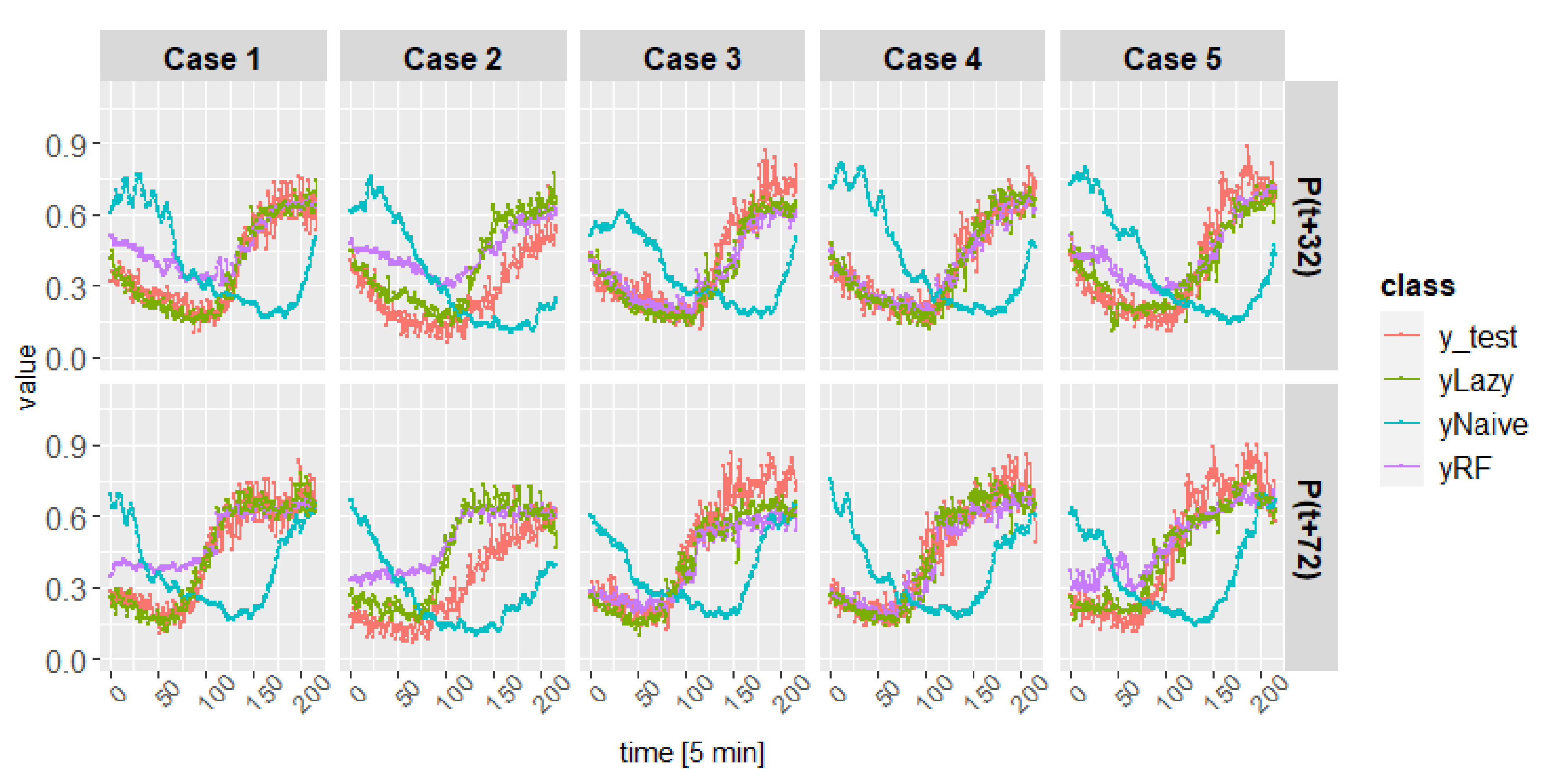 Energies 13 06579 g005 Energies 13 06579 g005