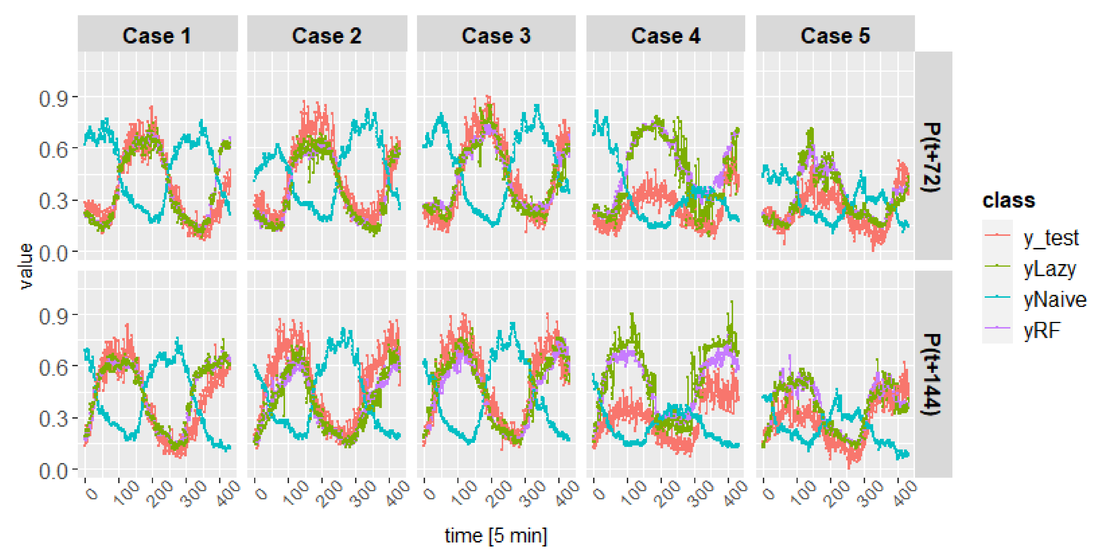 Energies 13 06579 g006 Energies 13 06579 g006