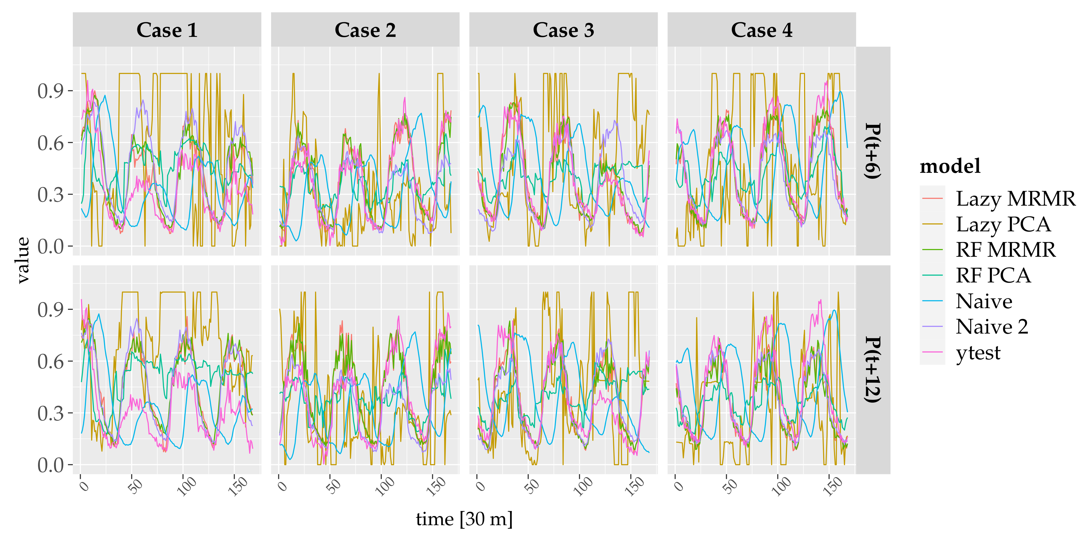 Energies 13 06579 g010 Energies 13 06579 g010