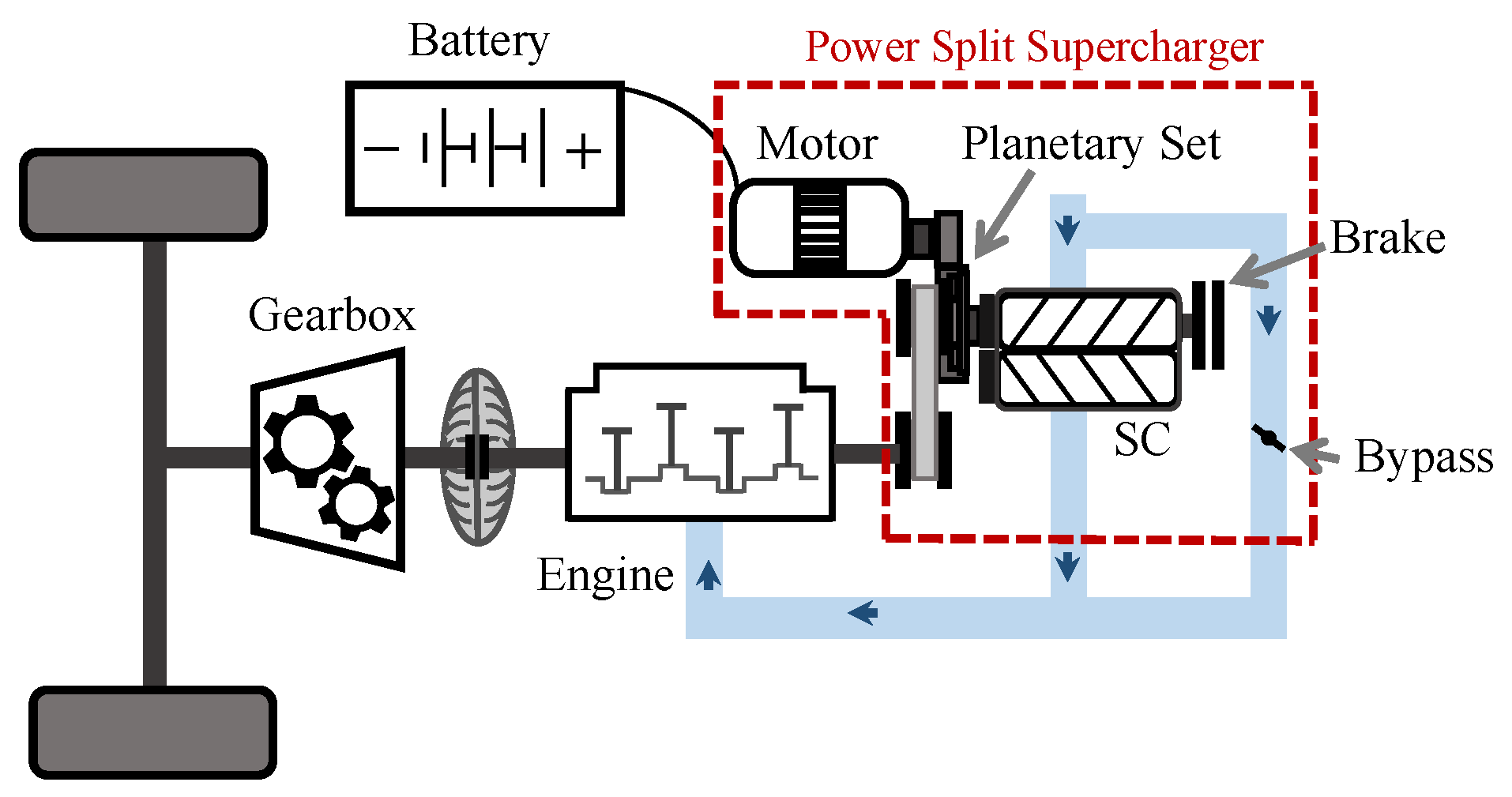 Energies 13 06580 g001 Energies 13 06580 g001