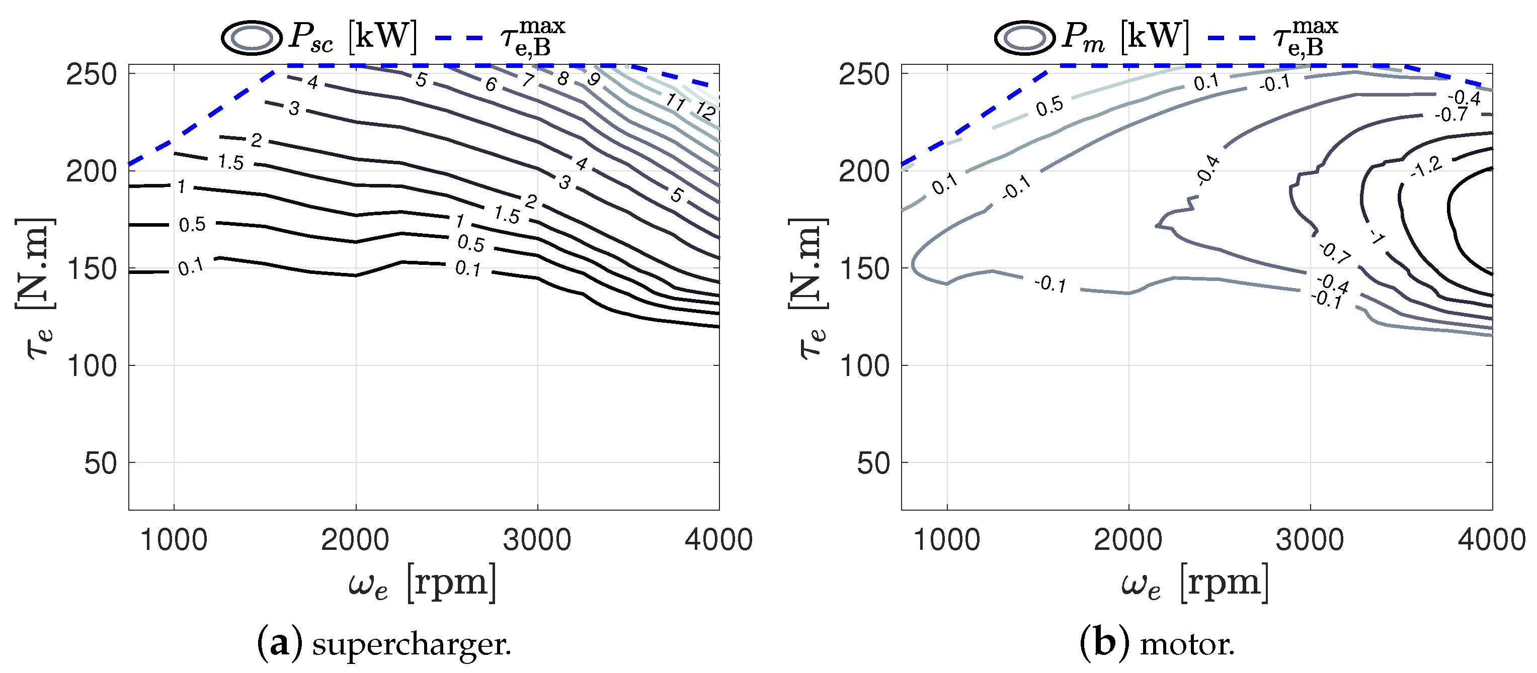 Energies 13 06580 g002 Energies 13 06580 g002