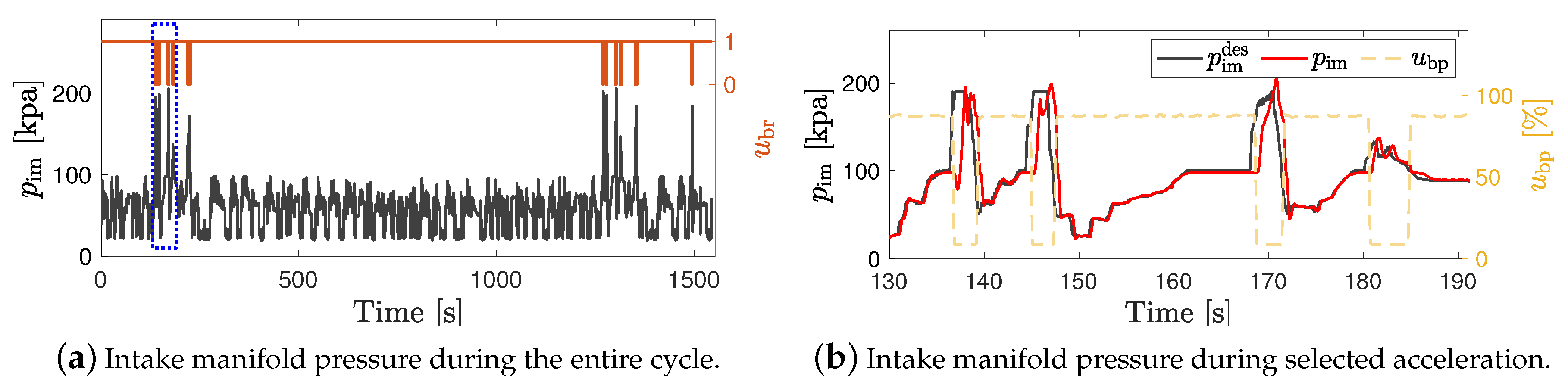 Energies 13 06580 g013 Energies 13 06580 g013