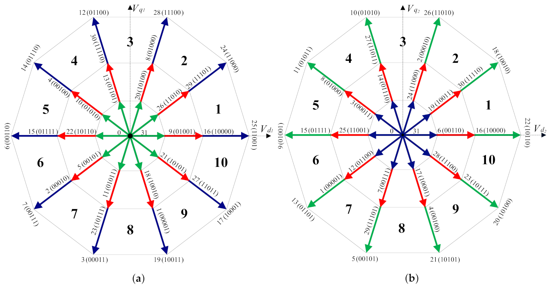 Energies 13 06581 g002