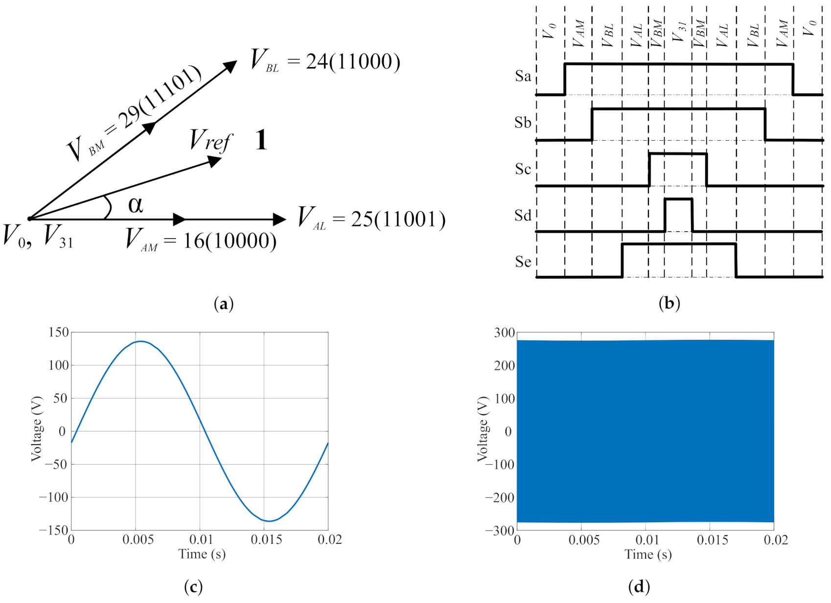 Energies 13 06581 g006
