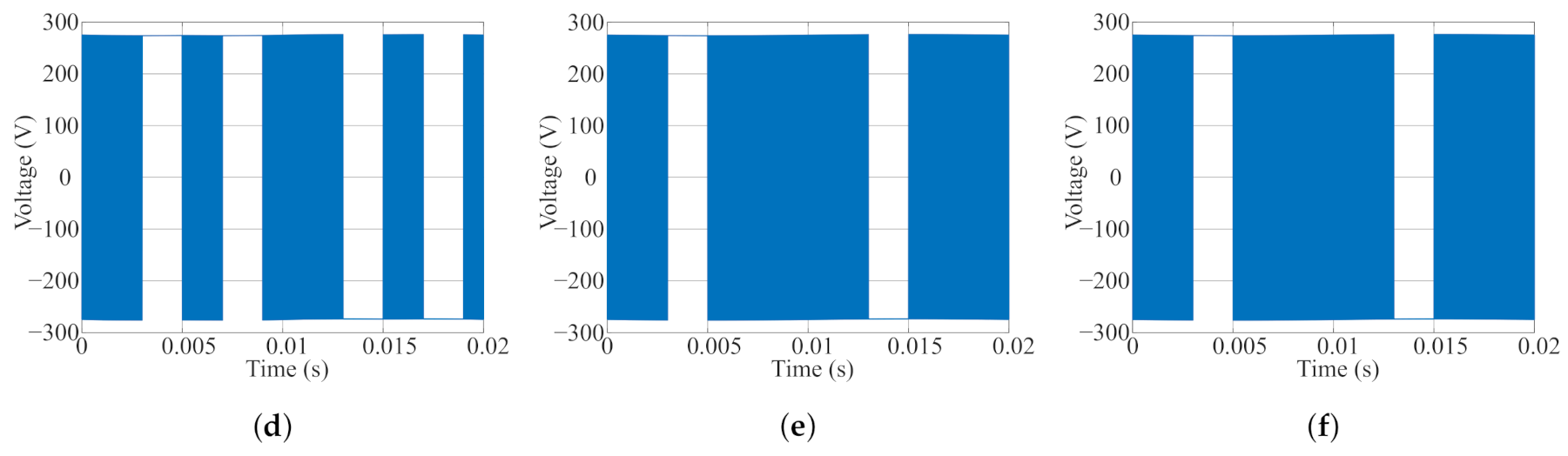 Energies 13 06581 g010b