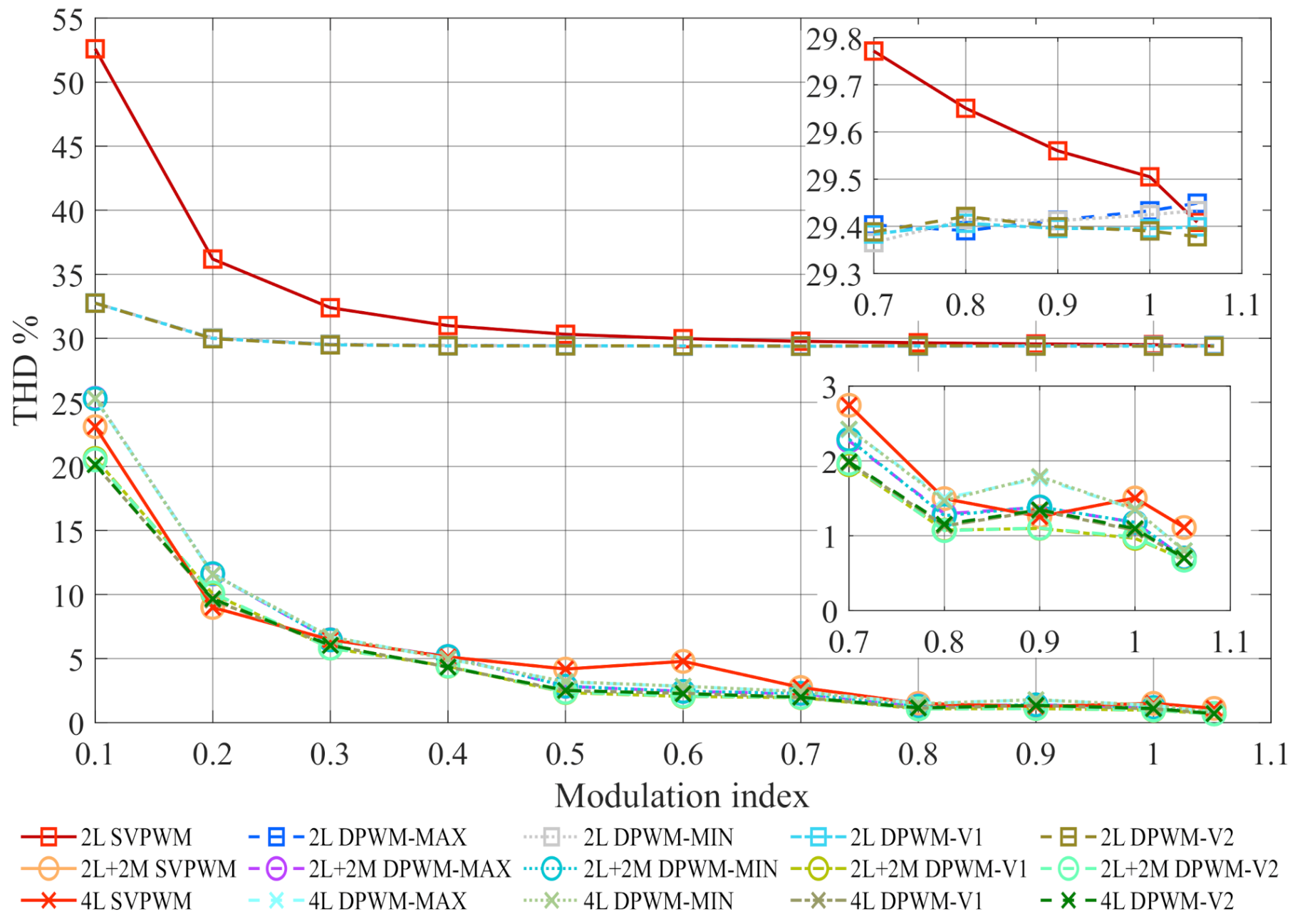 Energies 13 06581 g013