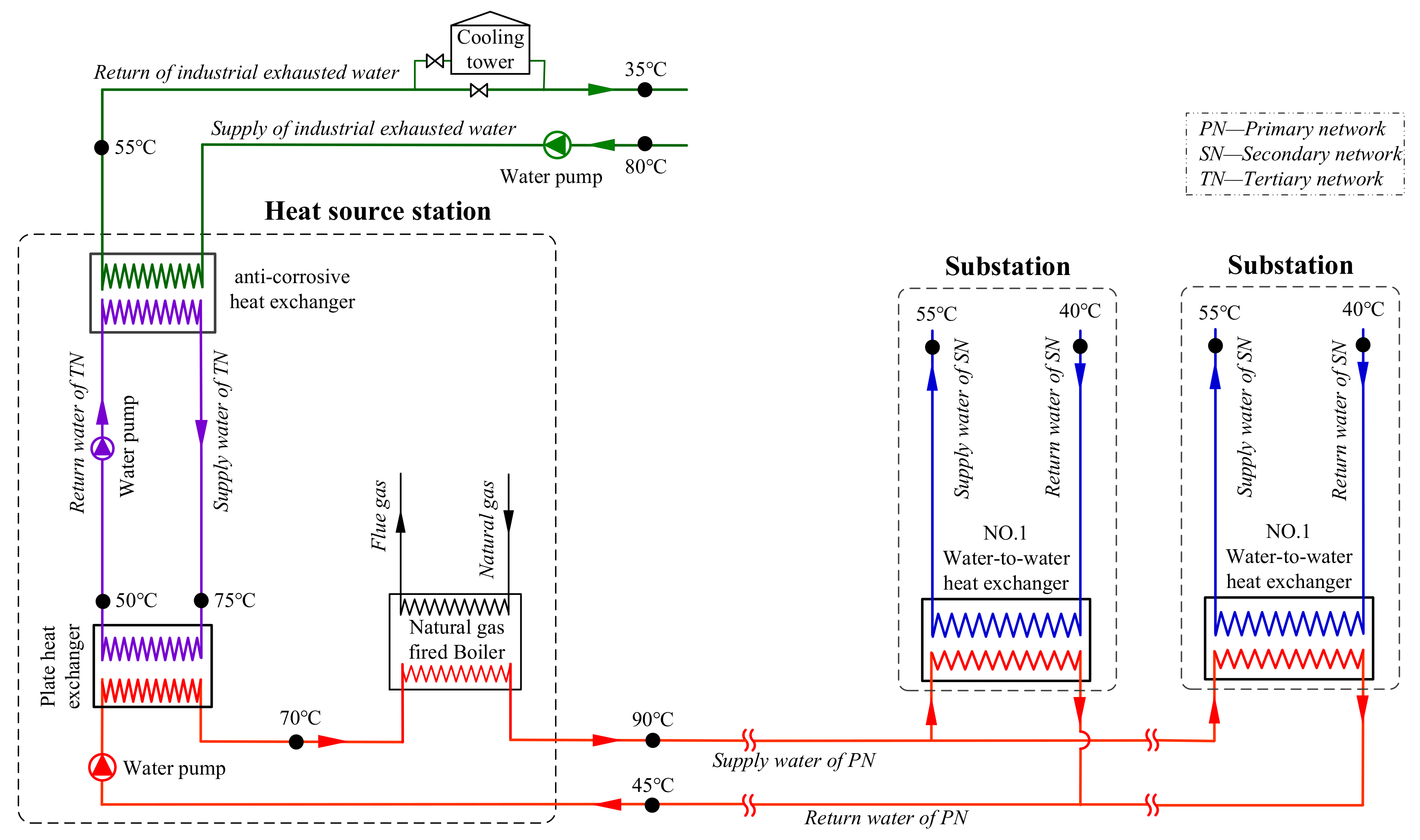 Energies 13 06582 g004 Energies 13 06582 g004