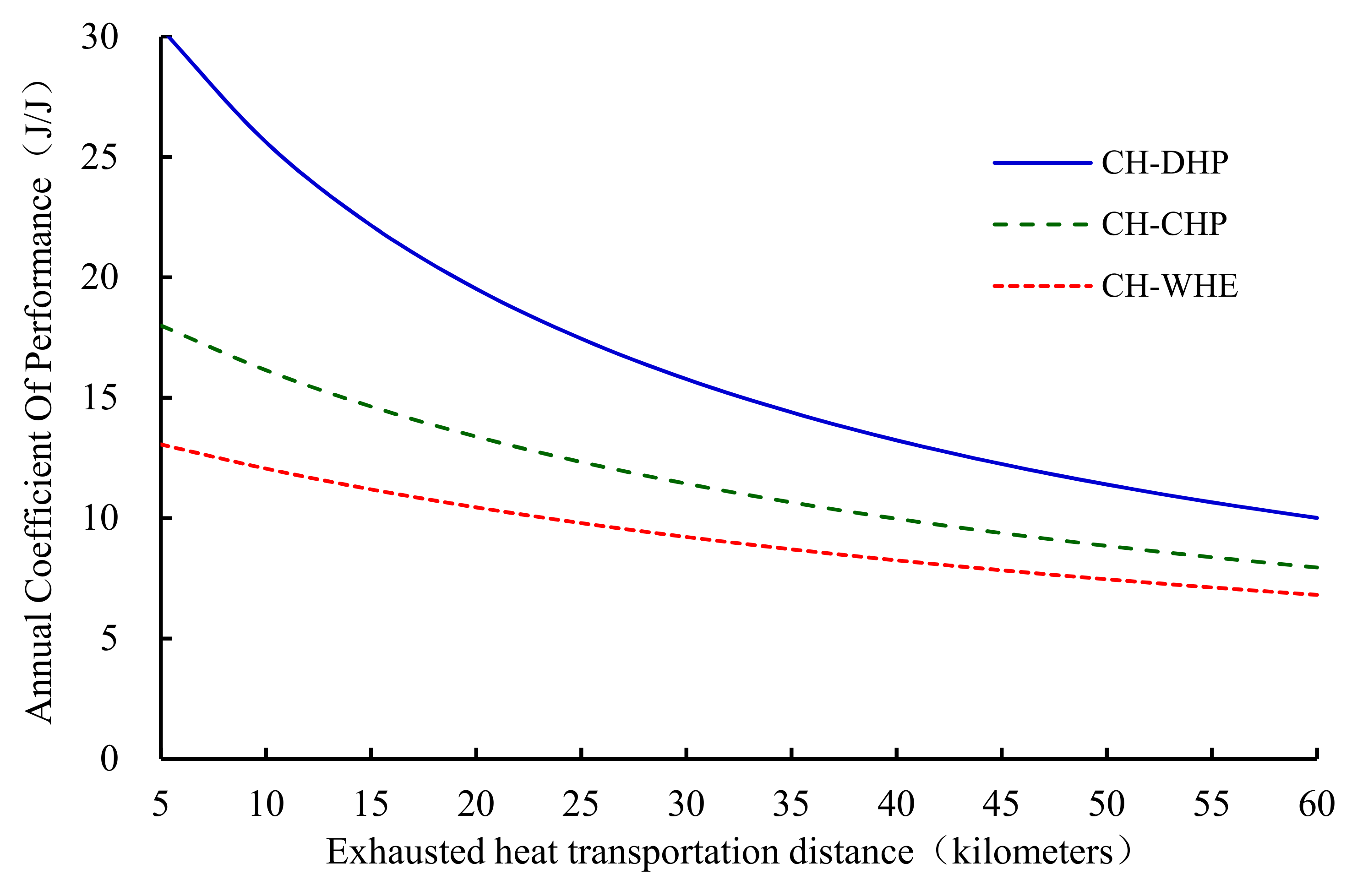 Energies 13 06582 g005 Energies 13 06582 g005