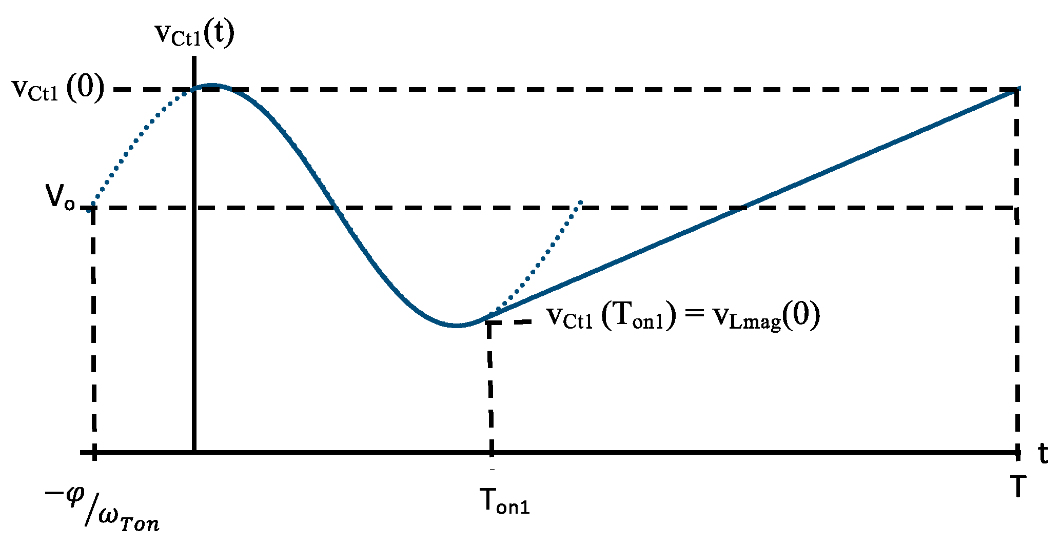Energies 13 06583 g007