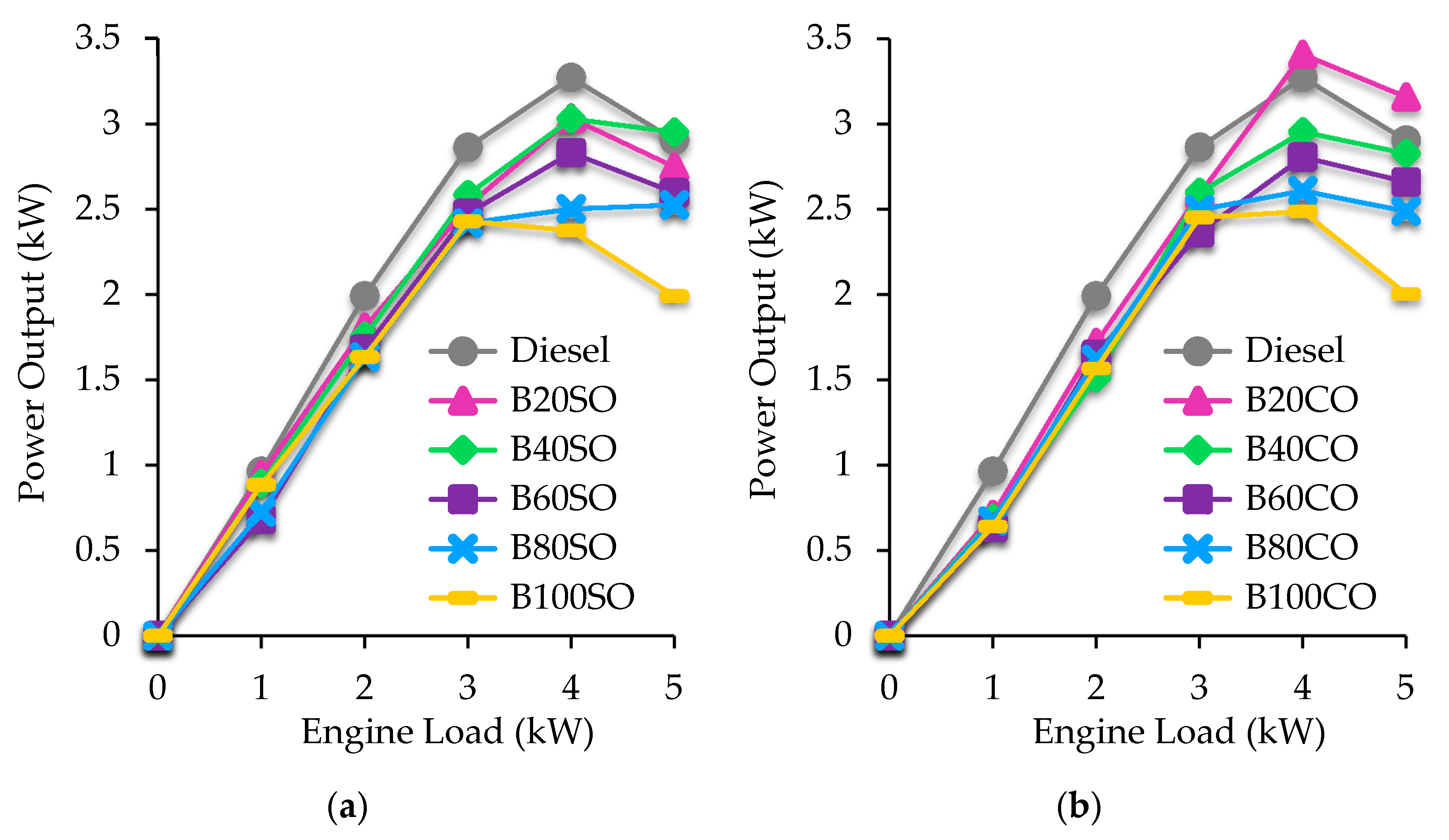 Energies 13 06584 g002 Energies 13 06584 g002