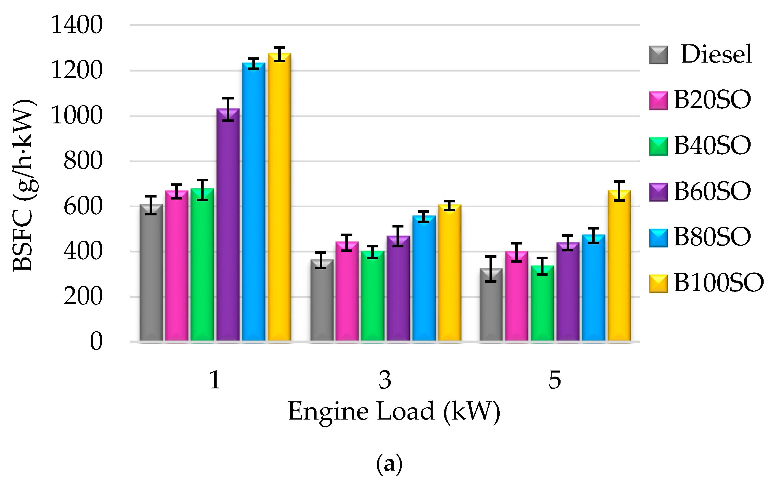Energies 13 06584 g003a Energies 13 06584 g003a
