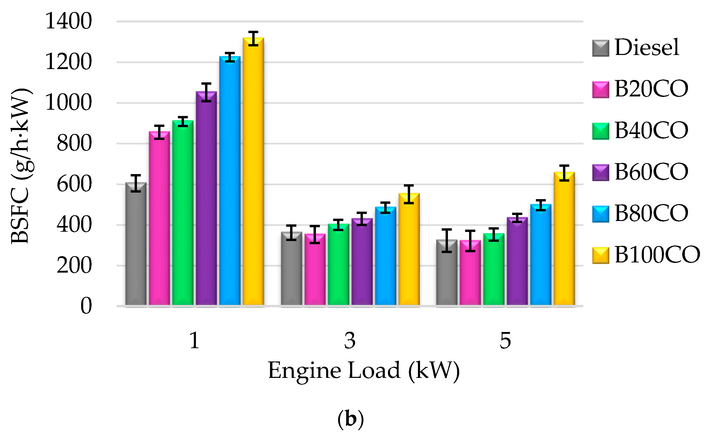 Energies 13 06584 g003b Energies 13 06584 g003b