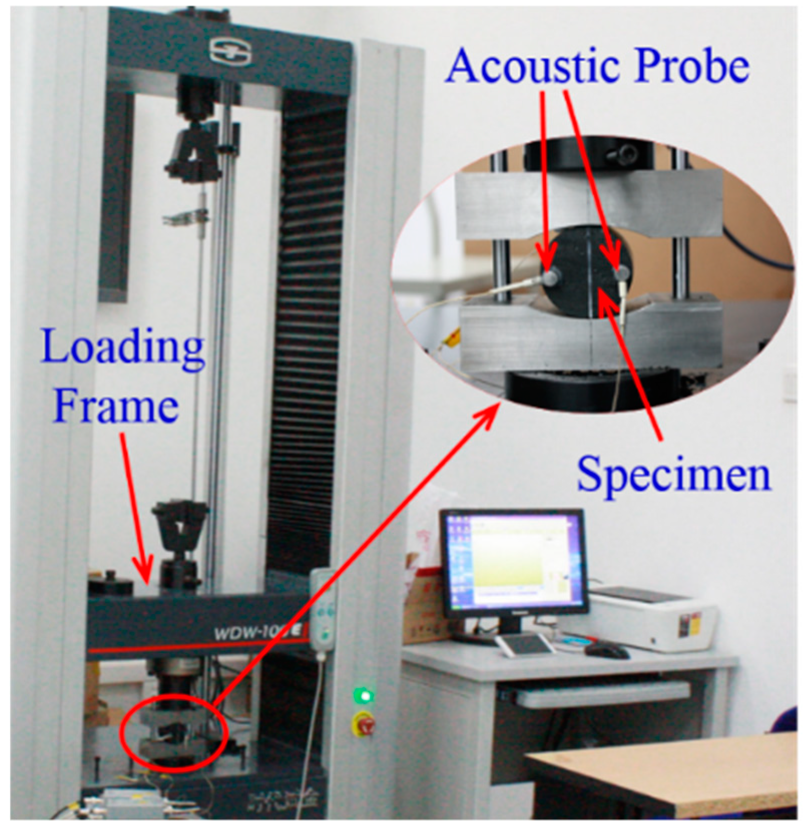 Energies 13 06585 g007 Energies 13 06585 g007