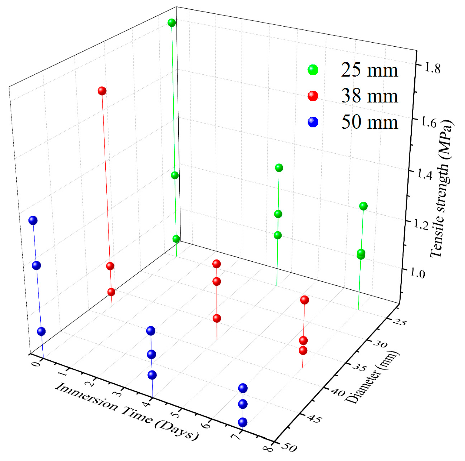 Energies 13 06585 g008 Energies 13 06585 g008
