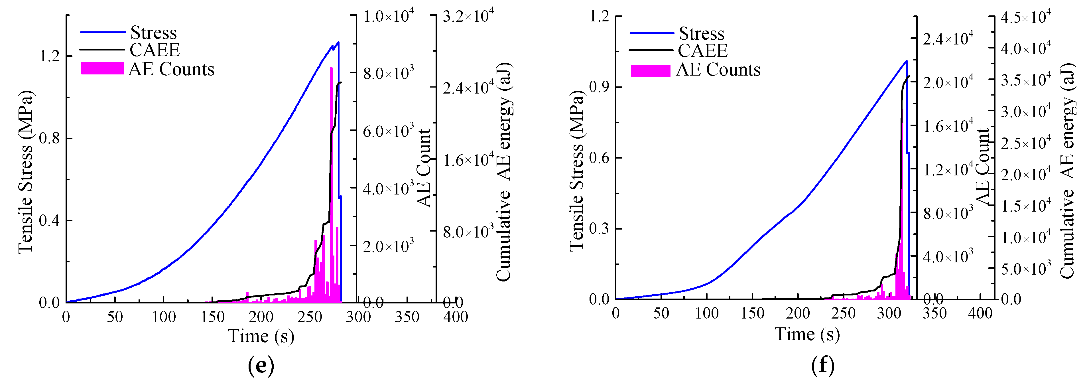 Energies 13 06585 g009b Energies 13 06585 g009b