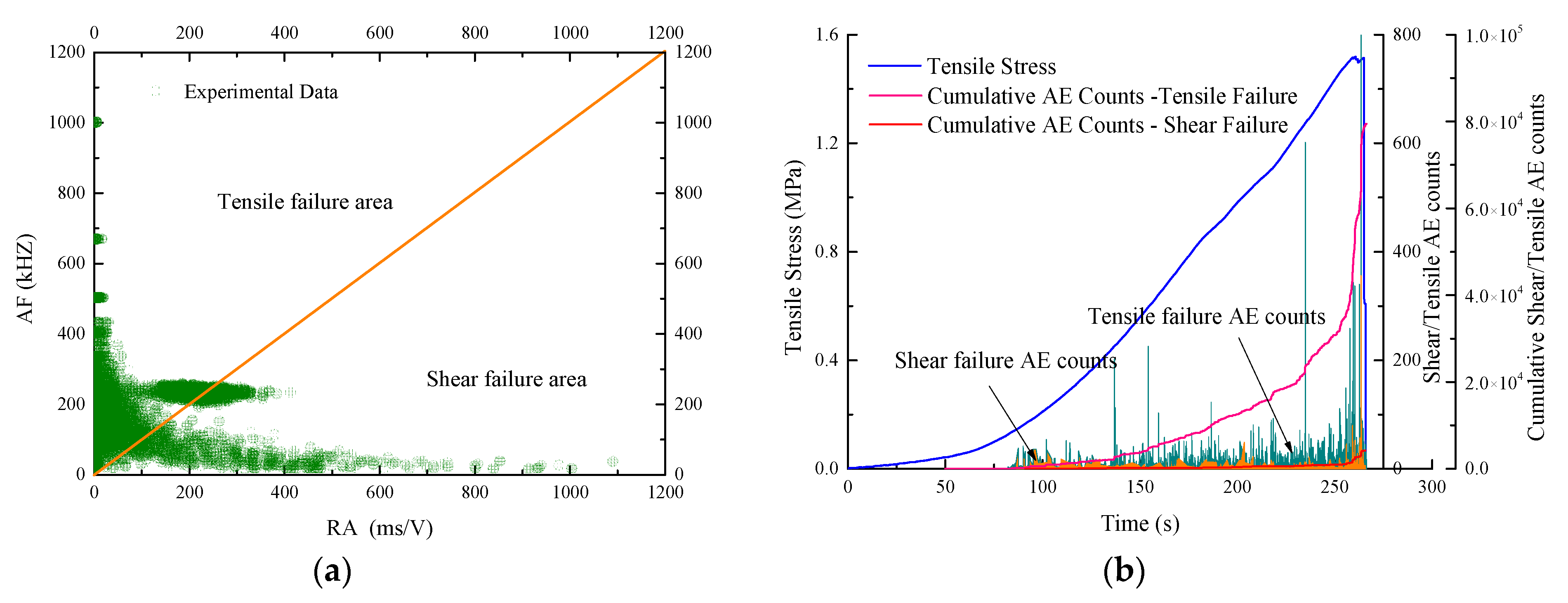 Energies 13 06585 g010 Energies 13 06585 g010