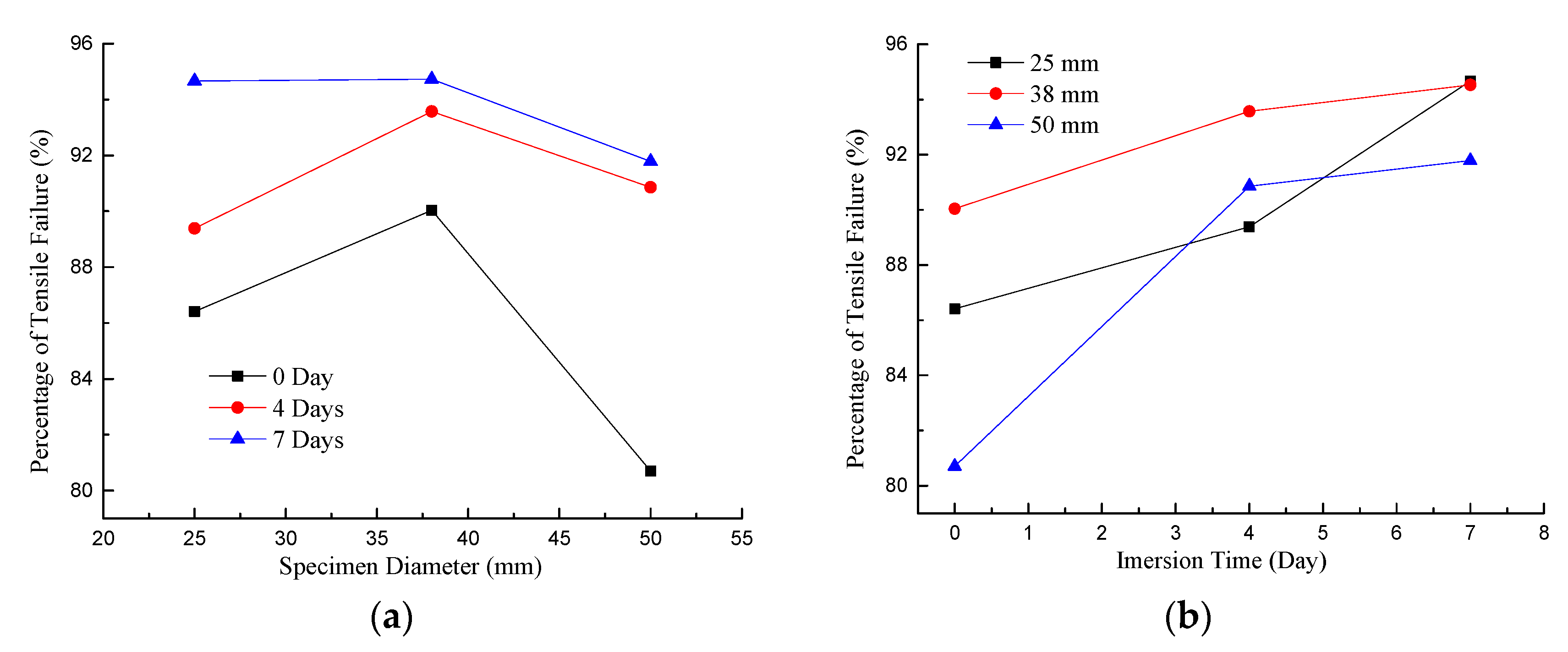 Energies 13 06585 g011 Energies 13 06585 g011