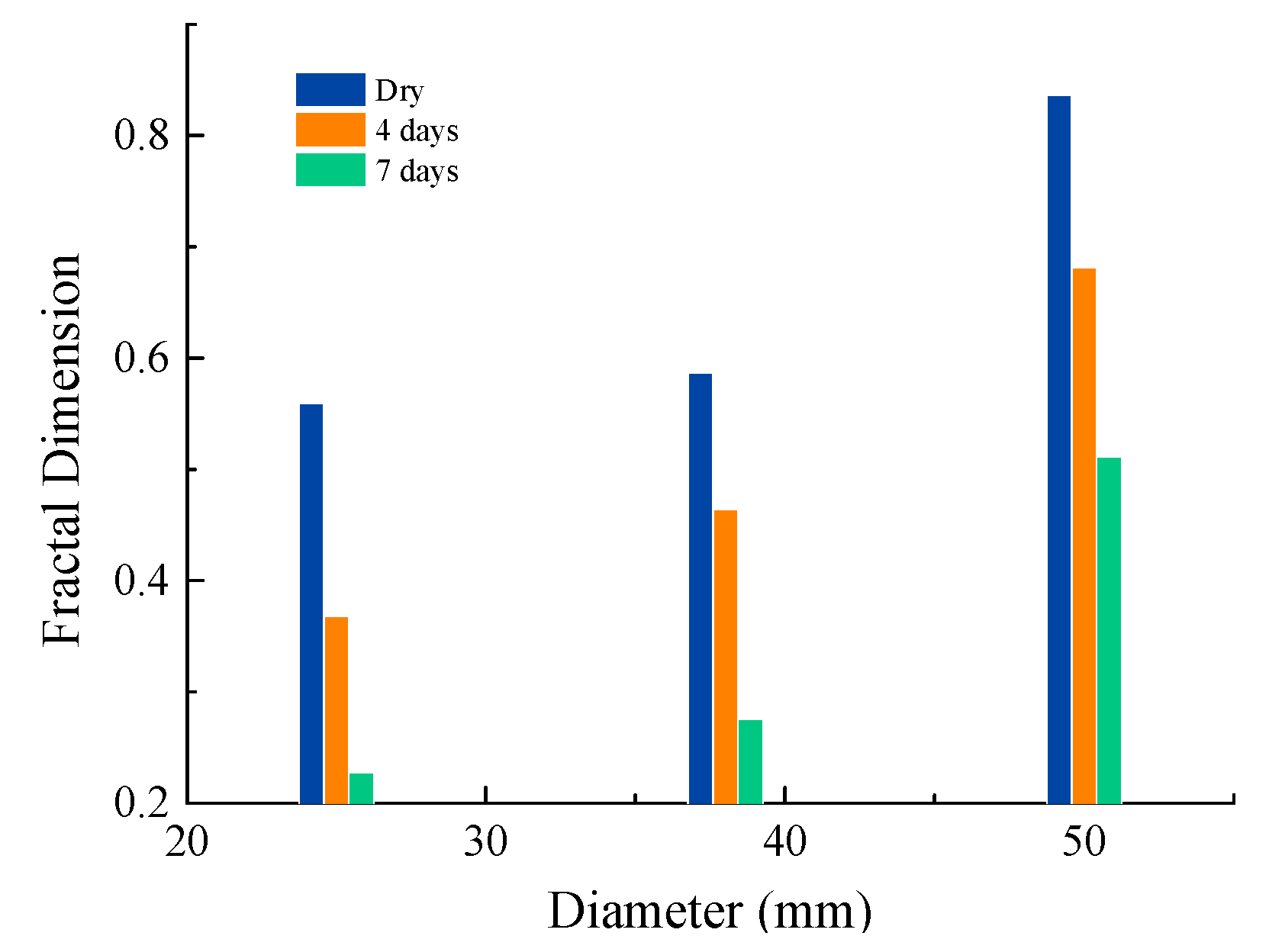 Energies 13 06585 g013 Energies 13 06585 g013