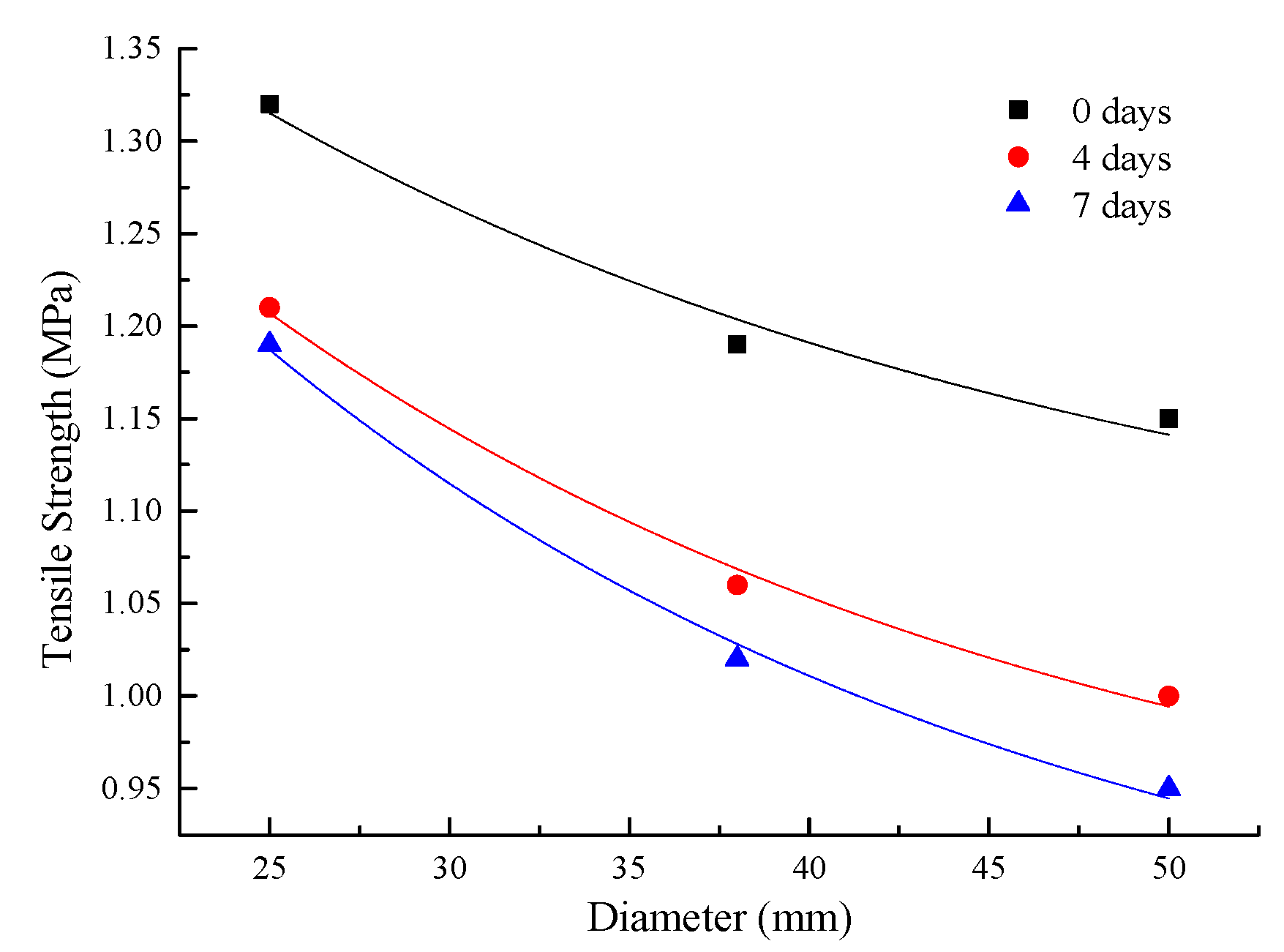 Energies 13 06585 g014 Energies 13 06585 g014