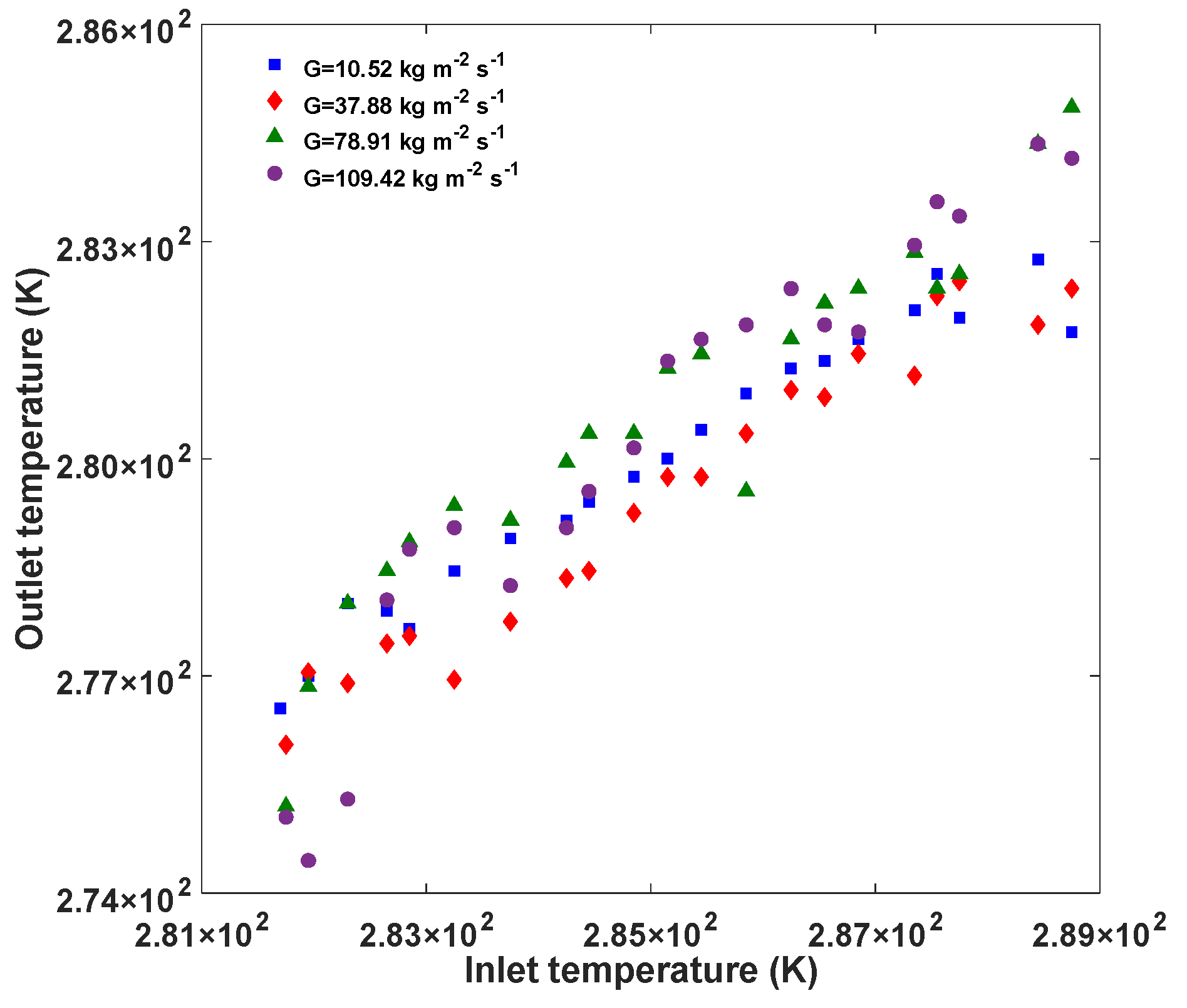 Energies 13 06589 g003