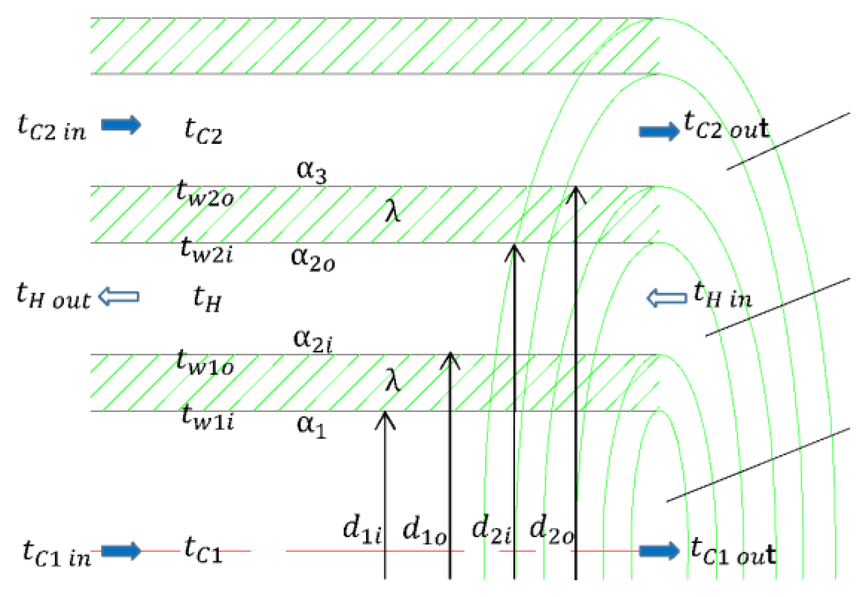 Energies 13 06590 g003