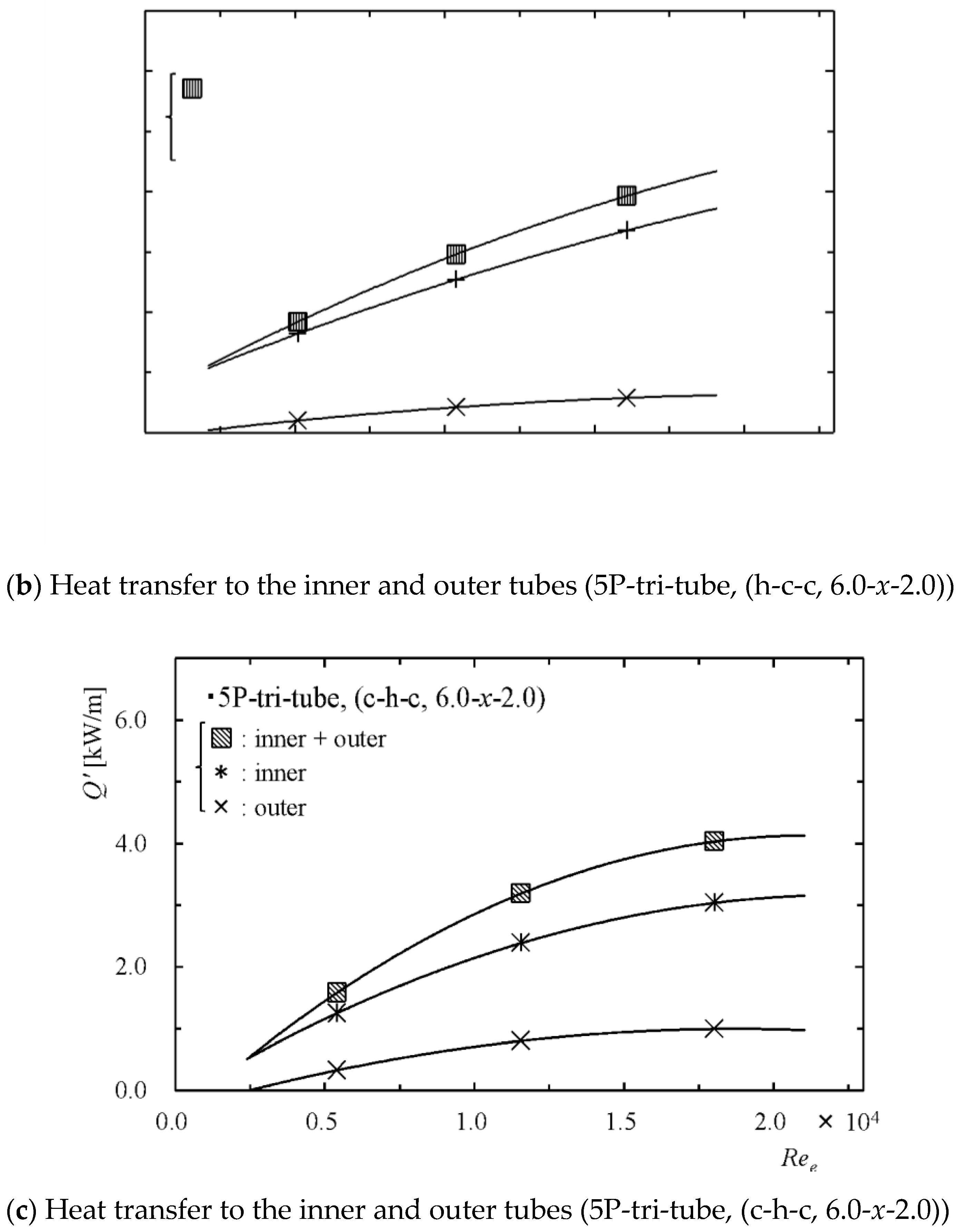 Energies 13 06590 g007b