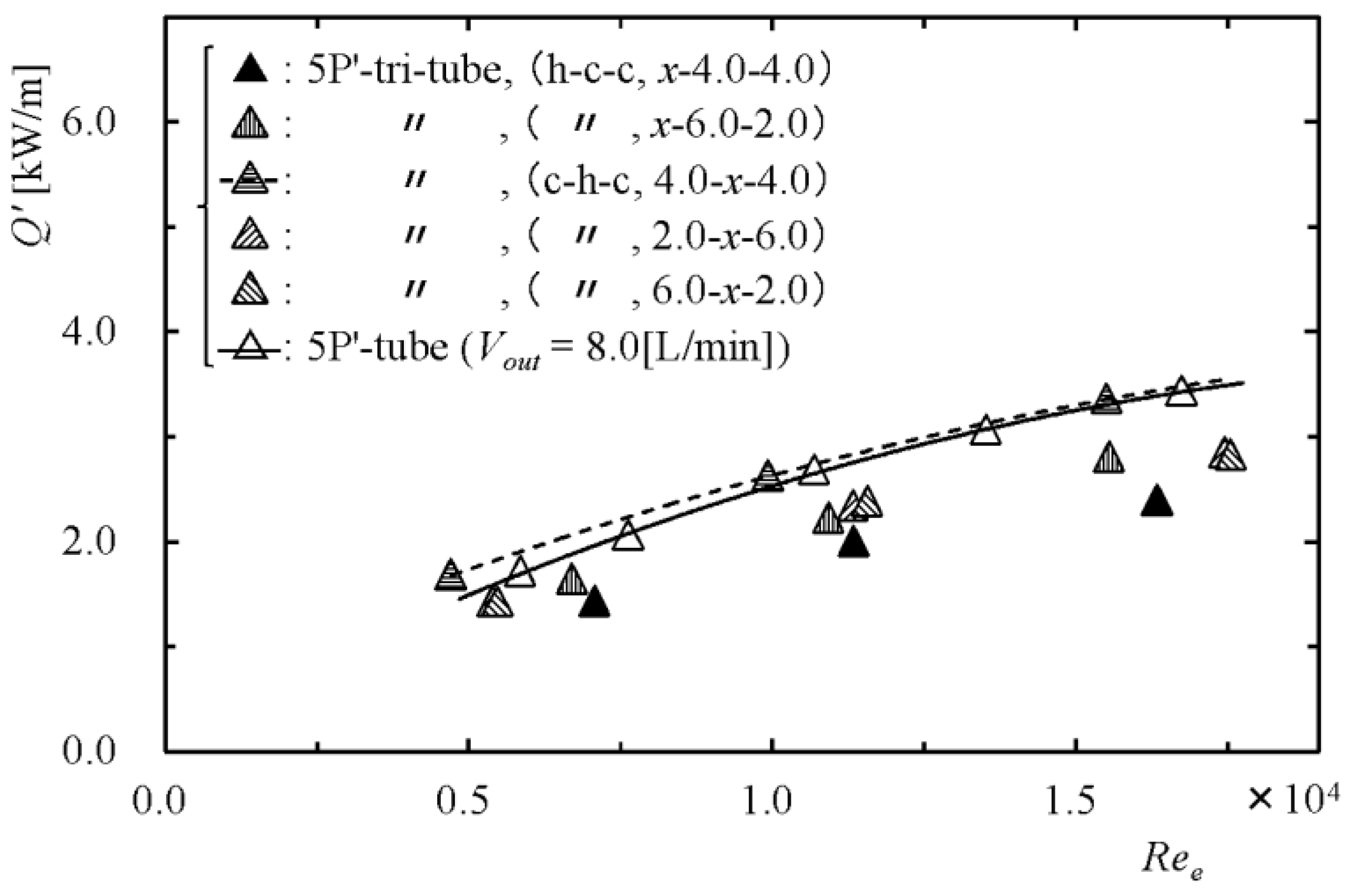 Energies 13 06590 g008