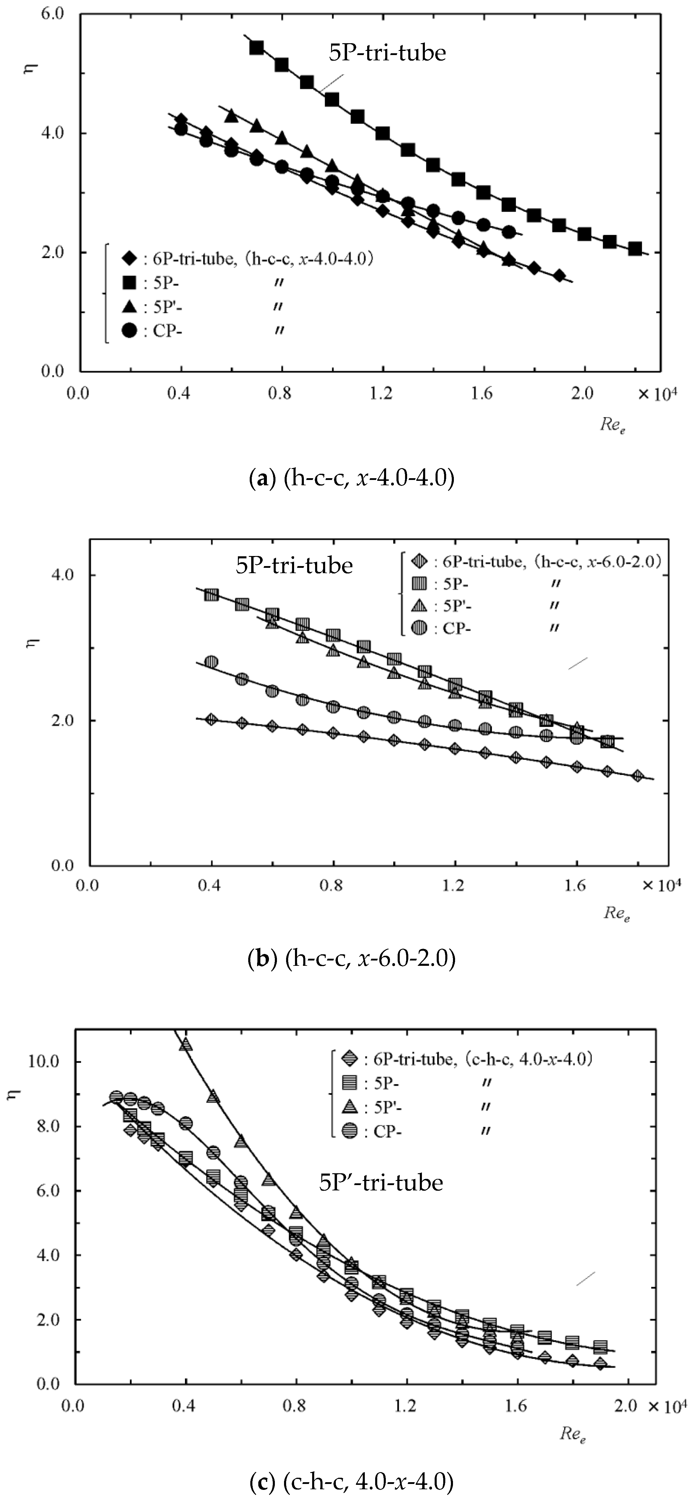 Energies 13 06590 g010a