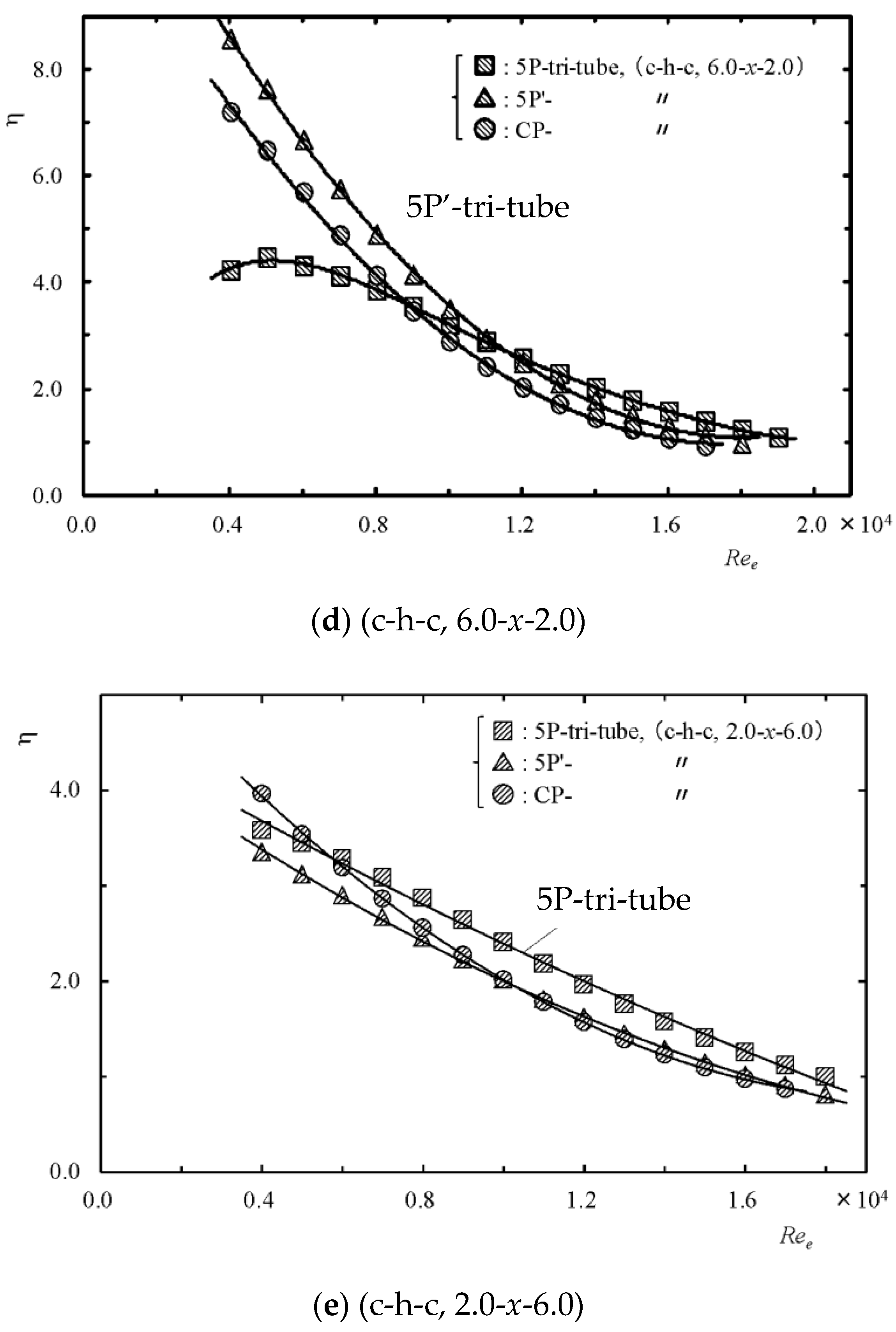 Energies 13 06590 g010b