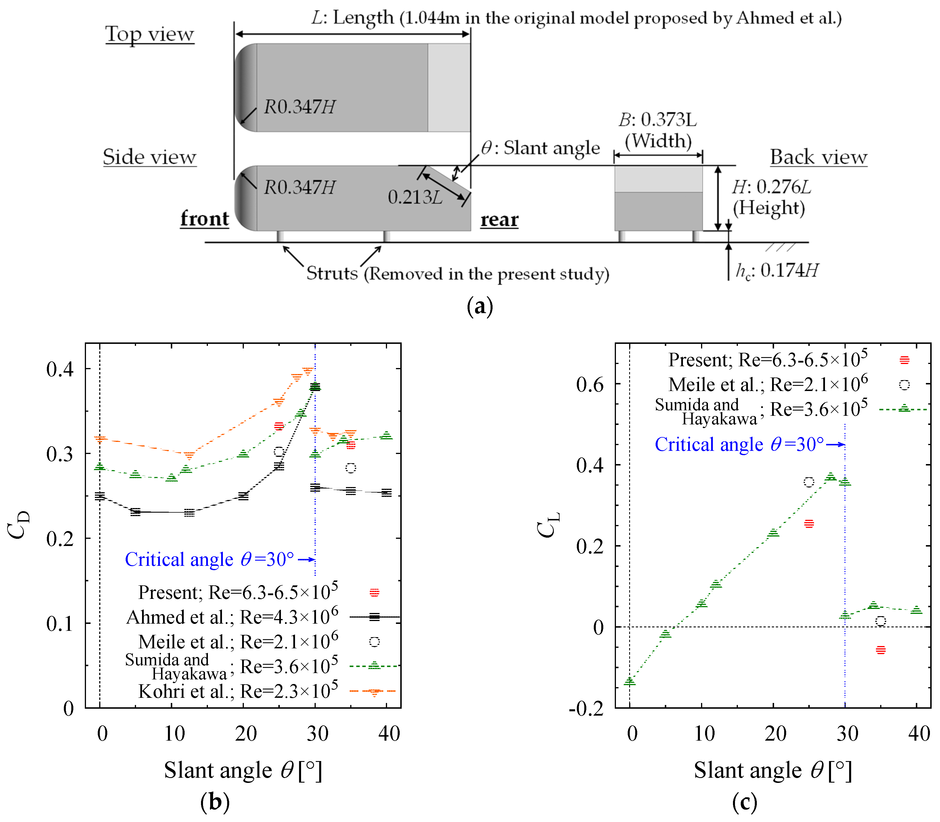 Energies 13 06592 g001
