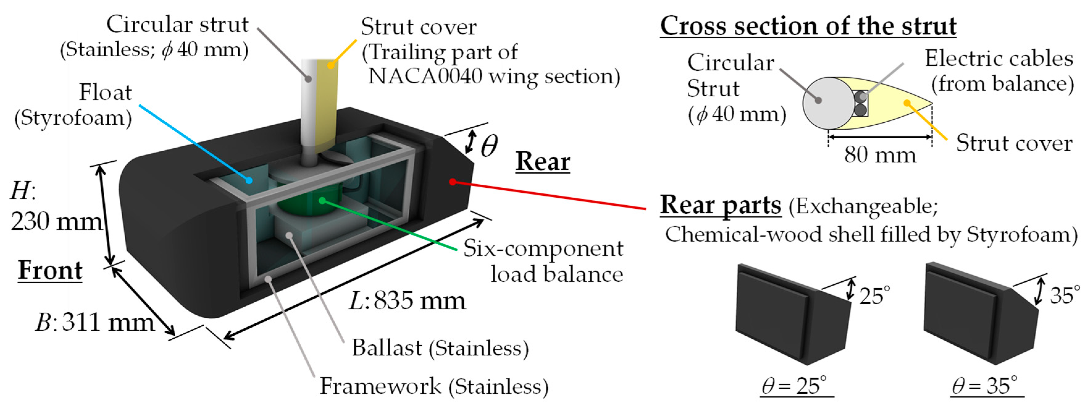 Energies 13 06592 g002