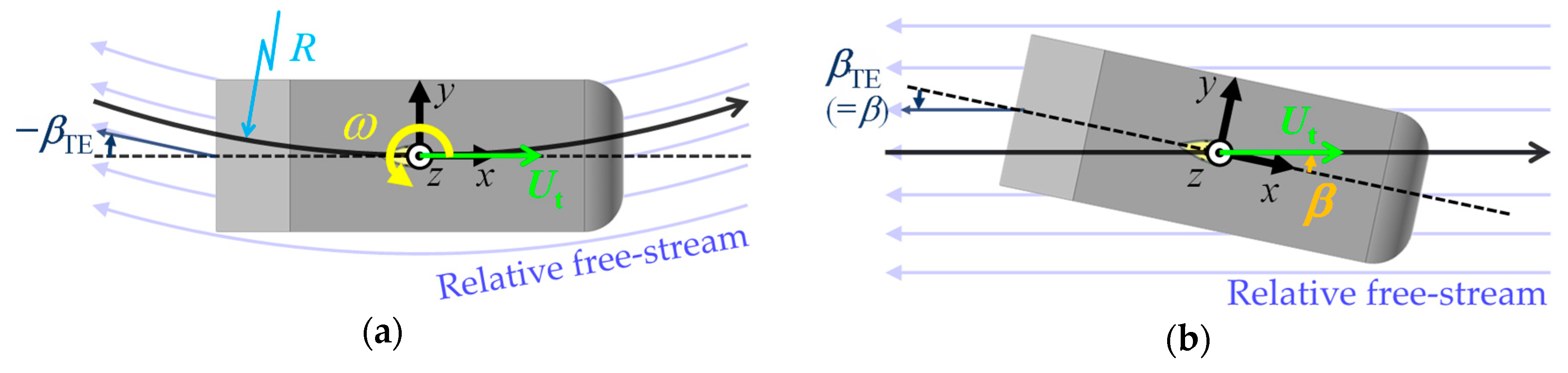 Energies 13 06592 g003