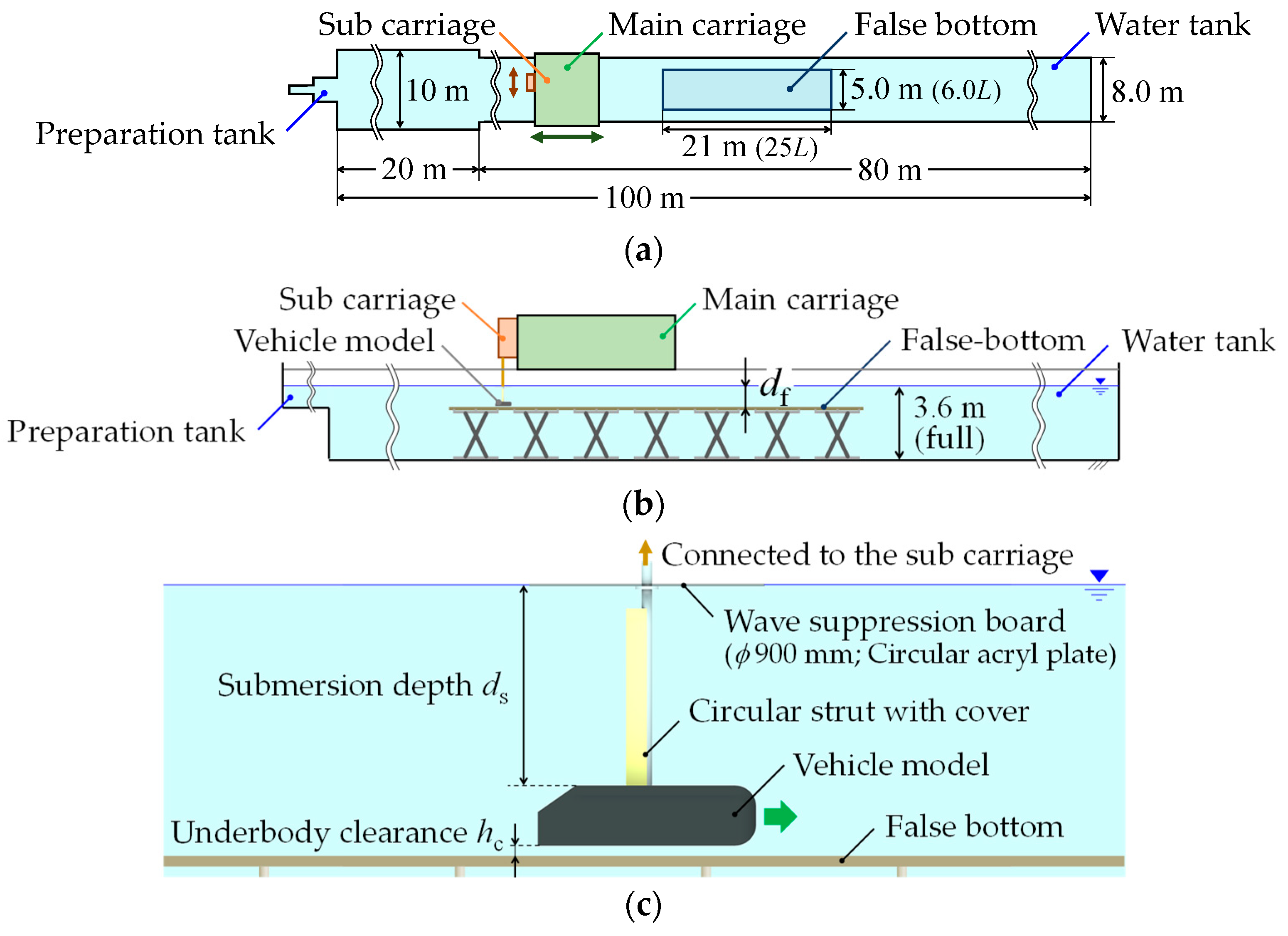 Energies 13 06592 g004