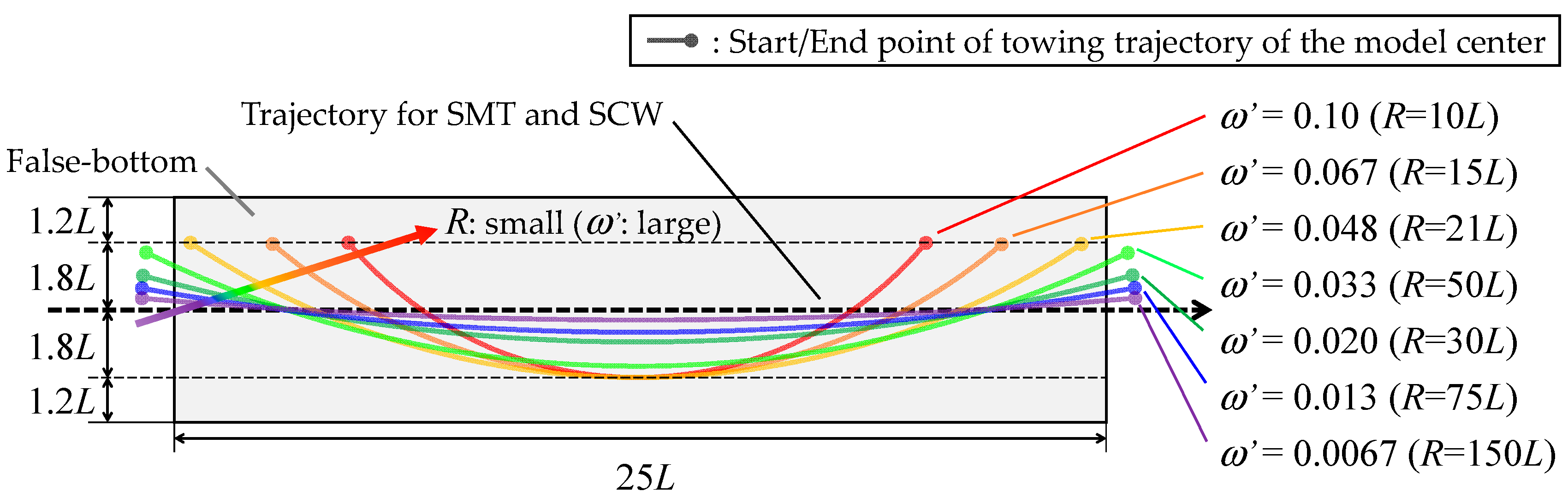 Energies 13 06592 g006