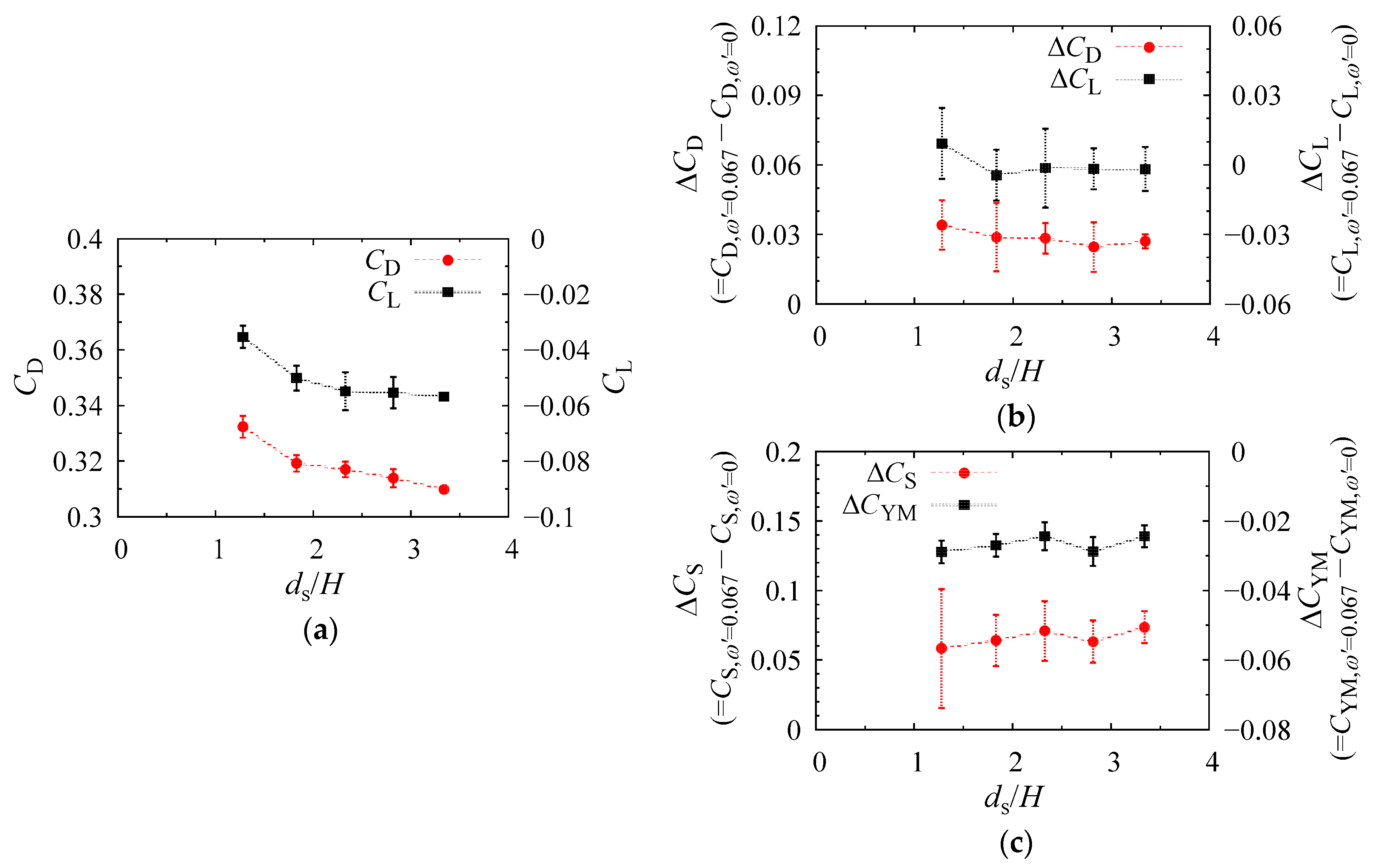 Energies 13 06592 g008