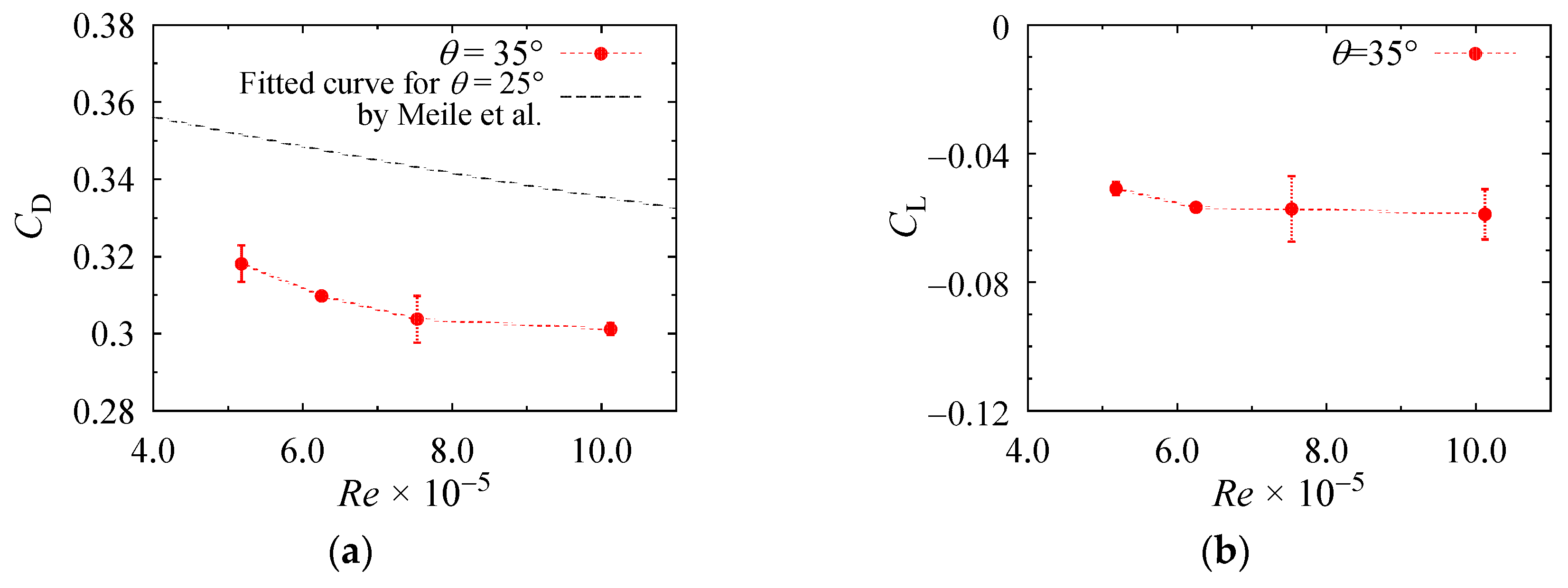 Energies 13 06592 g009