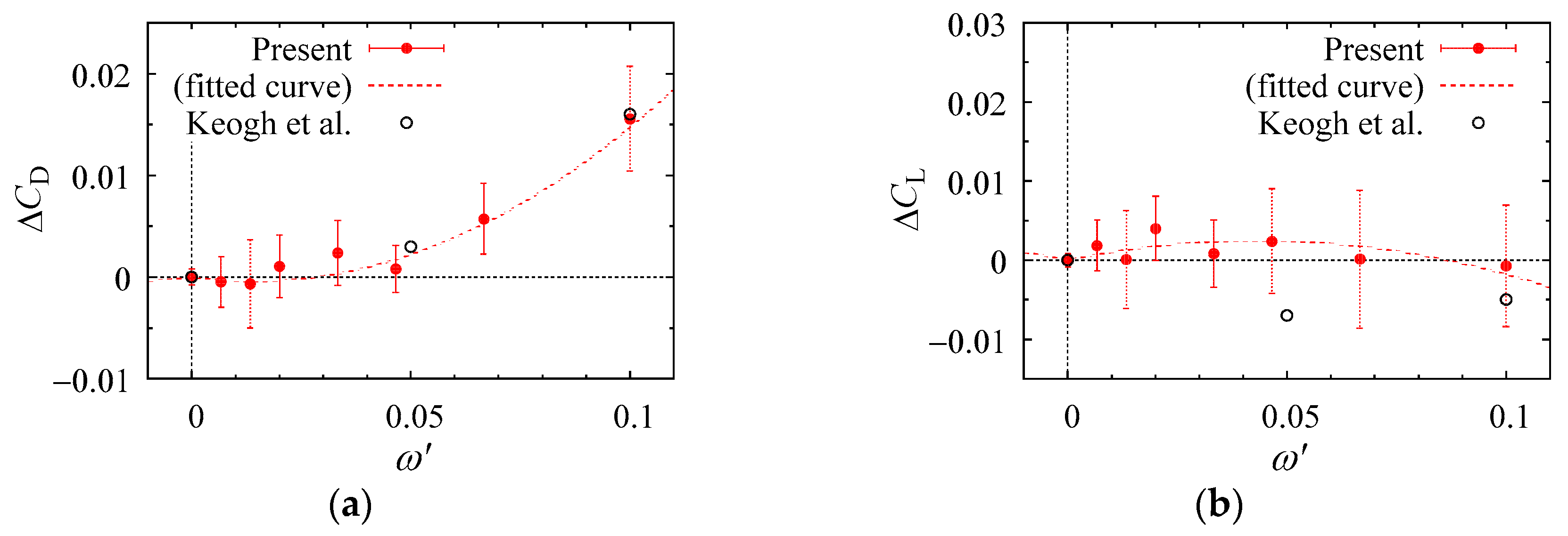 Energies 13 06592 g010