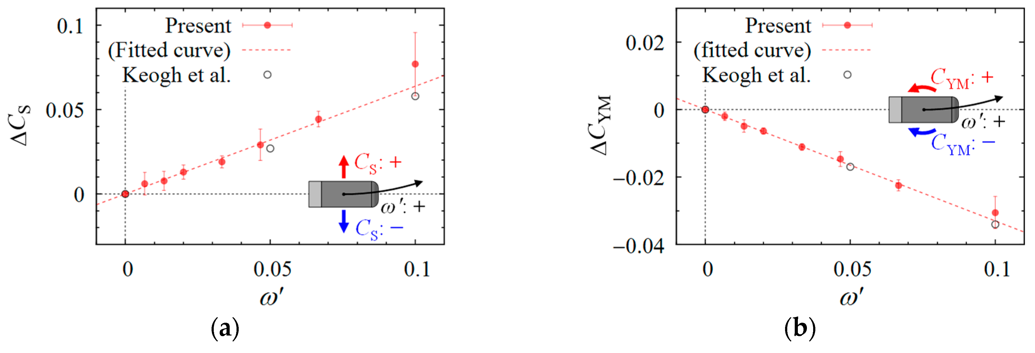 Energies 13 06592 g011