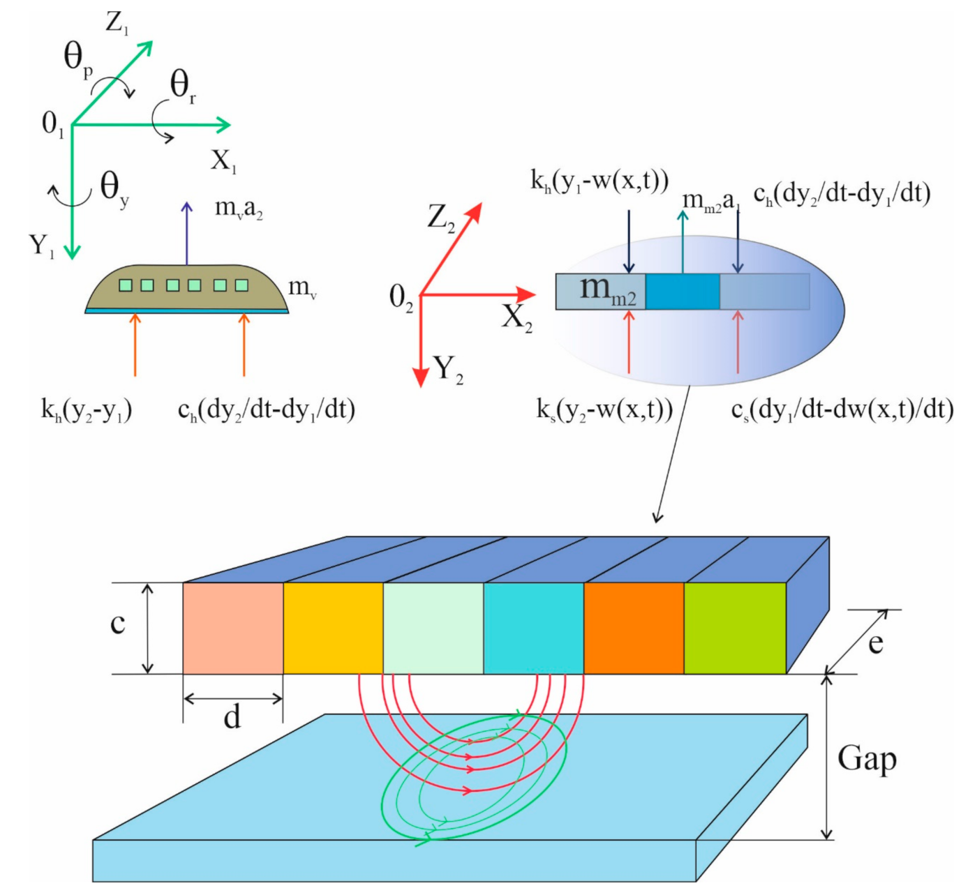 Energies 13 06595 g004 Energies 13 06595 g004