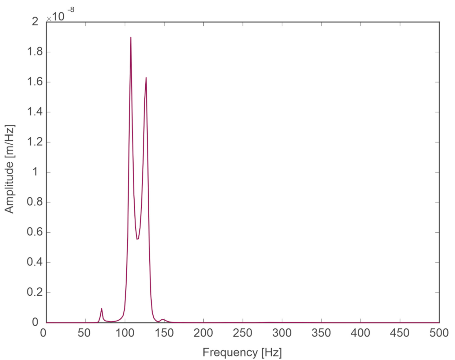 Energies 13 06595 g021 Energies 13 06595 g021