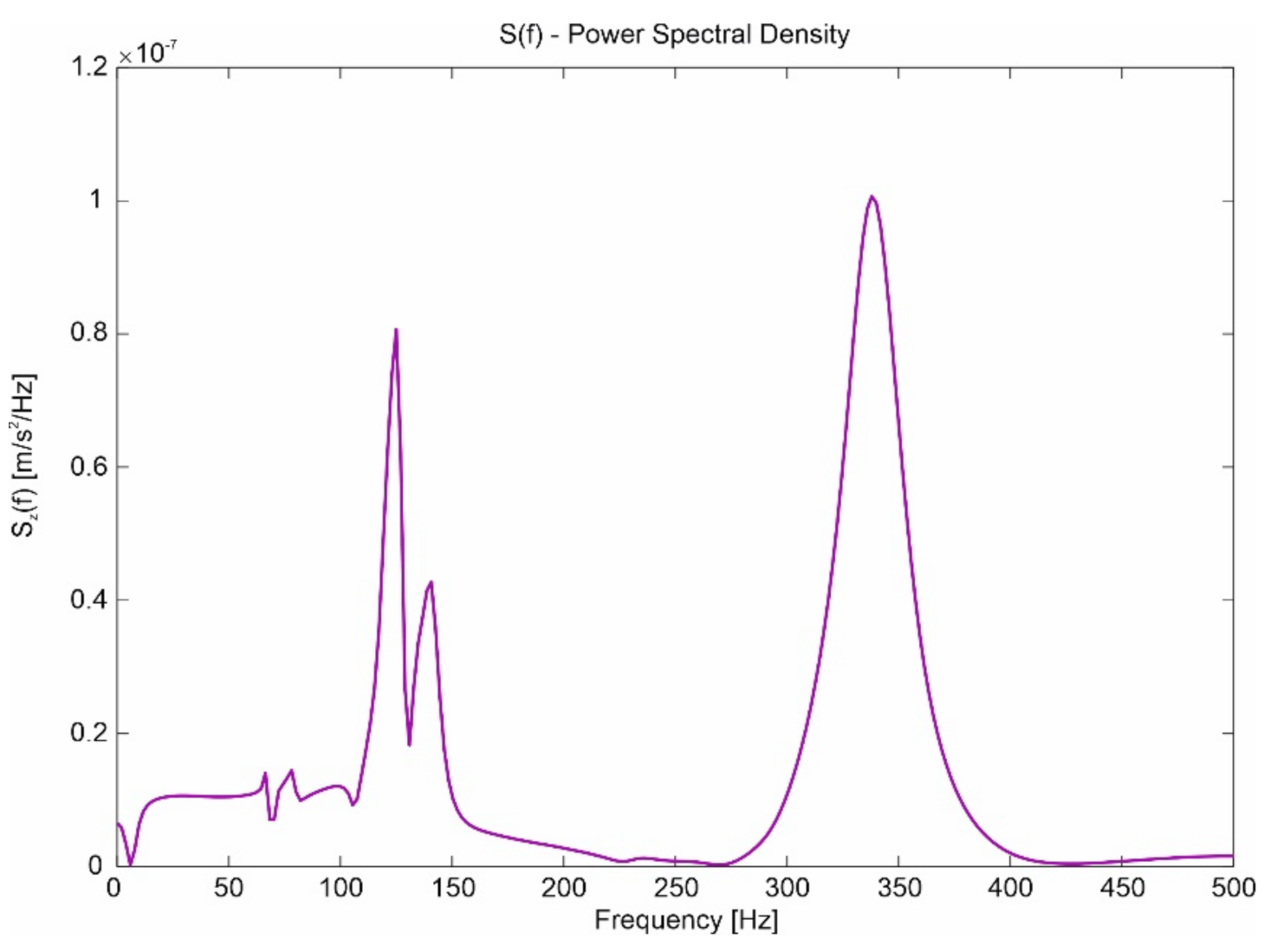 Energies 13 06595 g026 Energies 13 06595 g026