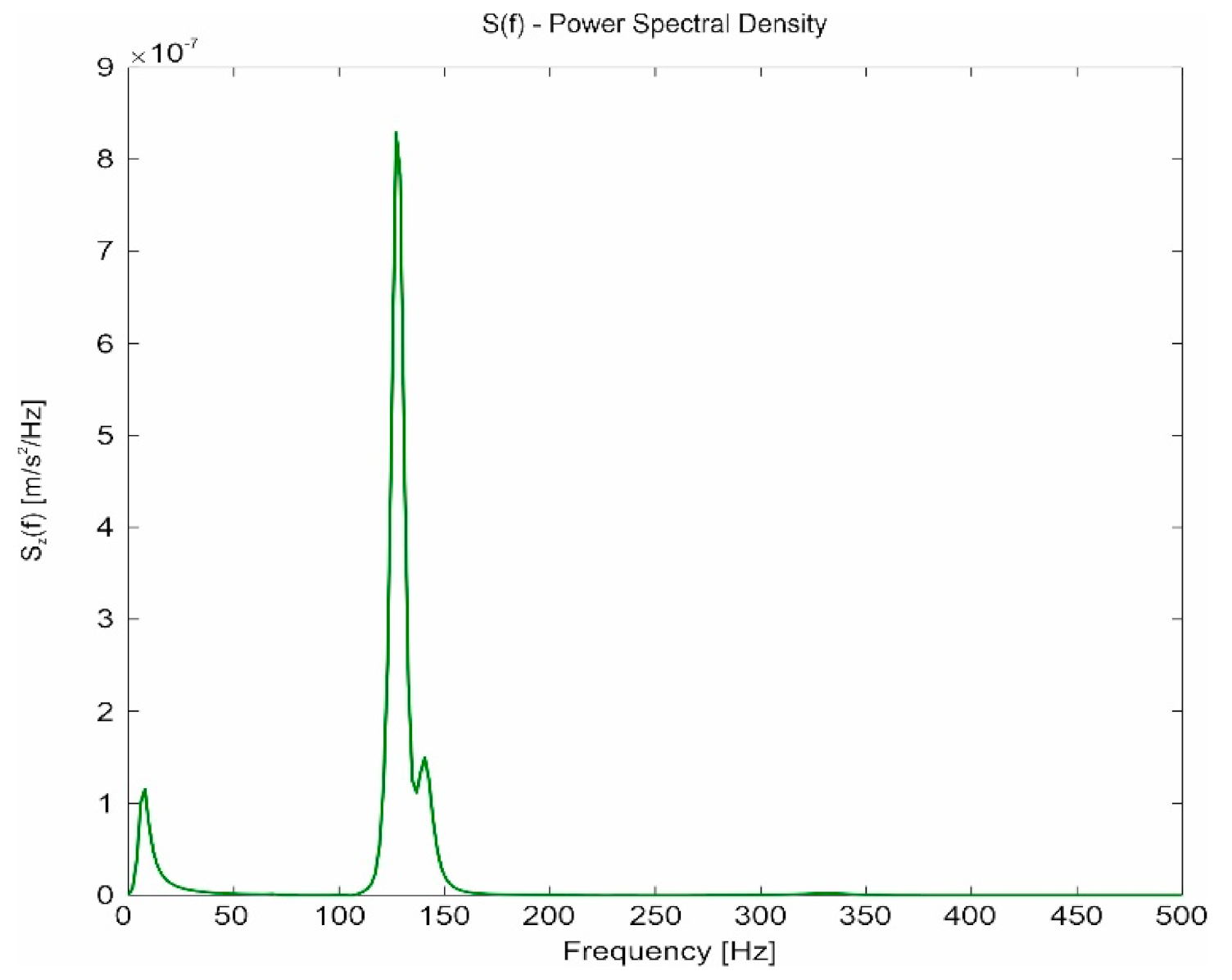 Energies 13 06595 g027 Energies 13 06595 g027