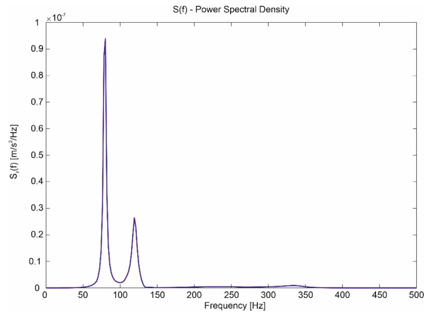 Energies 13 06595 g028 Energies 13 06595 g028