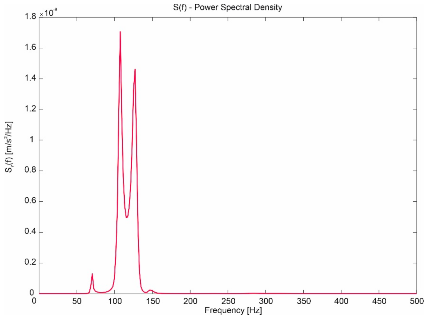 Energies 13 06595 g029 Energies 13 06595 g029
